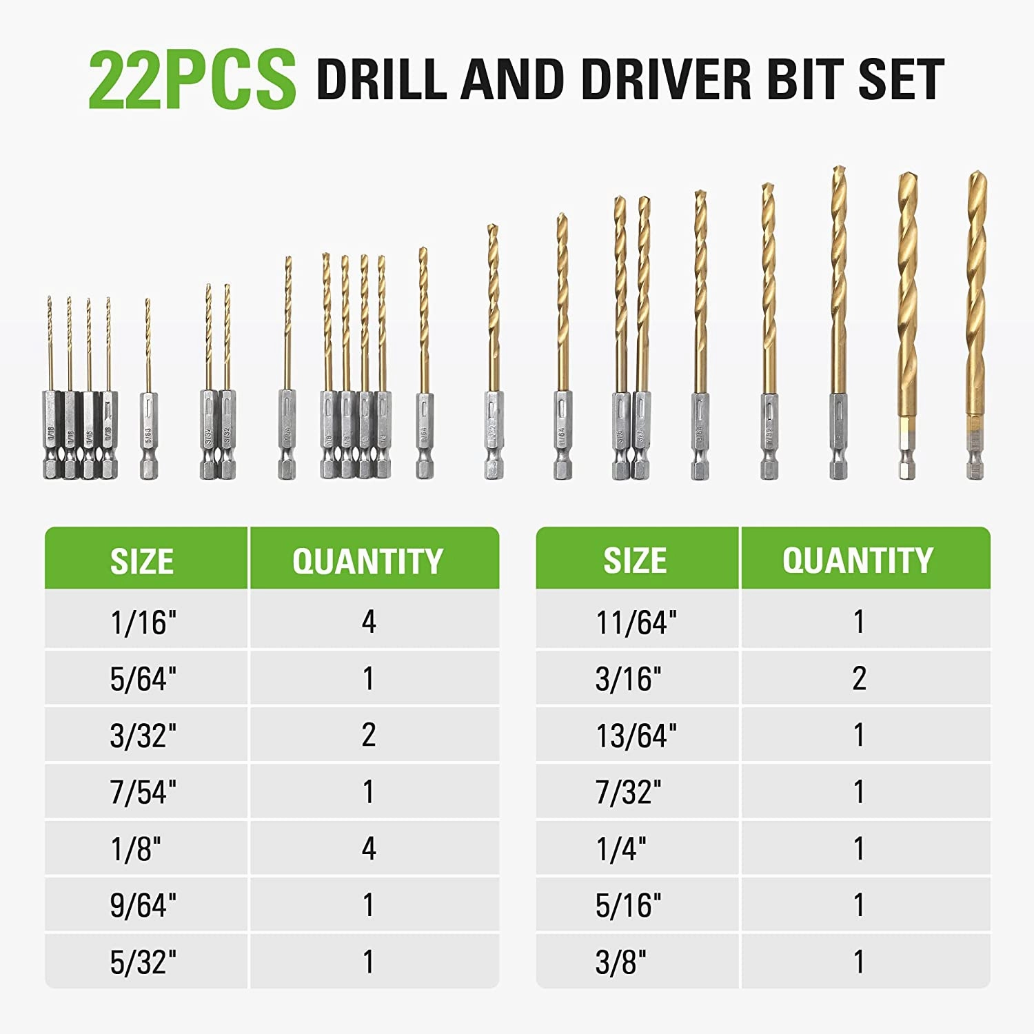 22 Piece Titanium Drilling Bit Set