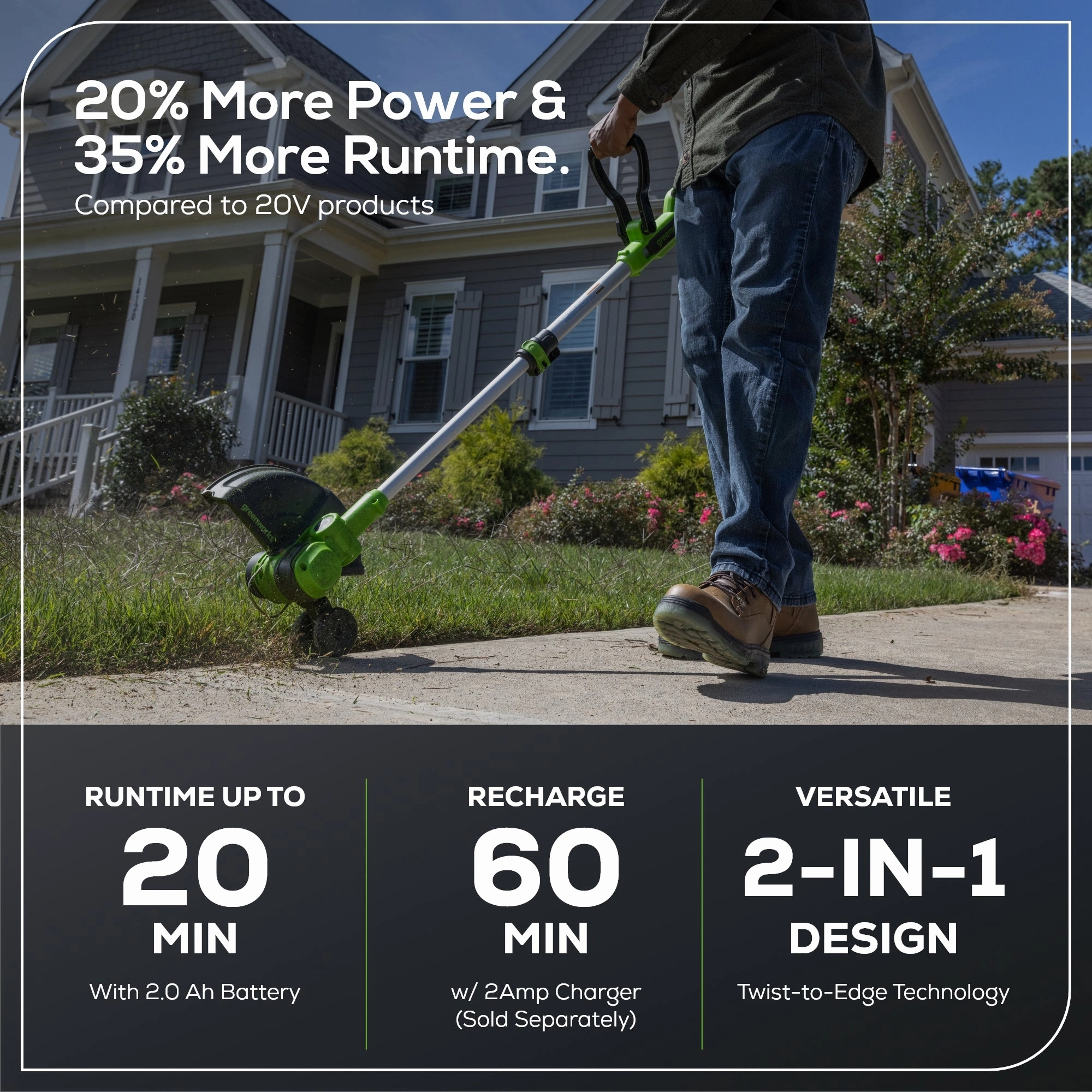 24V 12 Cordless Battery String Trimmer & Edger (Tool Only)
