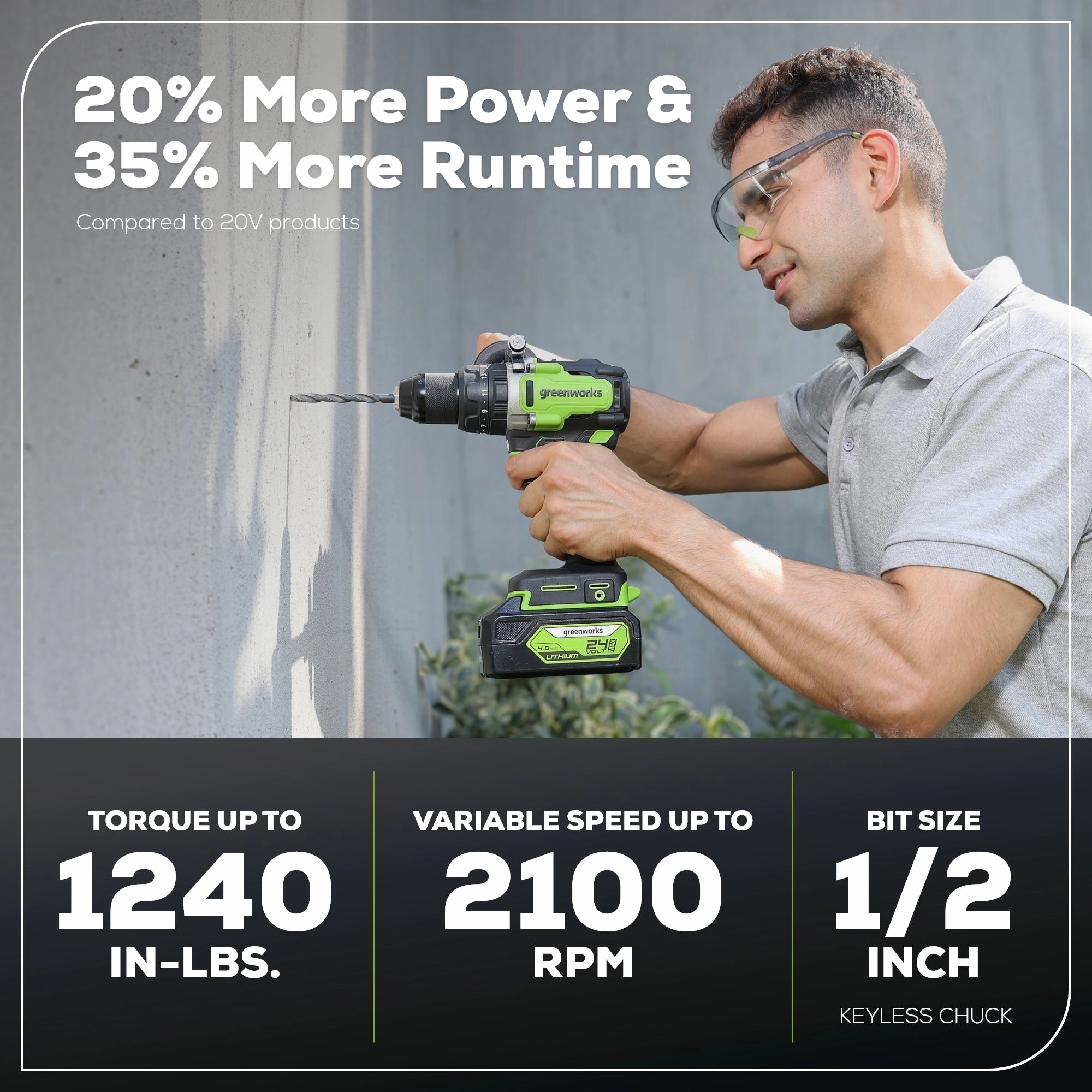 24V 1/2 1240 in/lbs Hammer Drill (Tool Only)