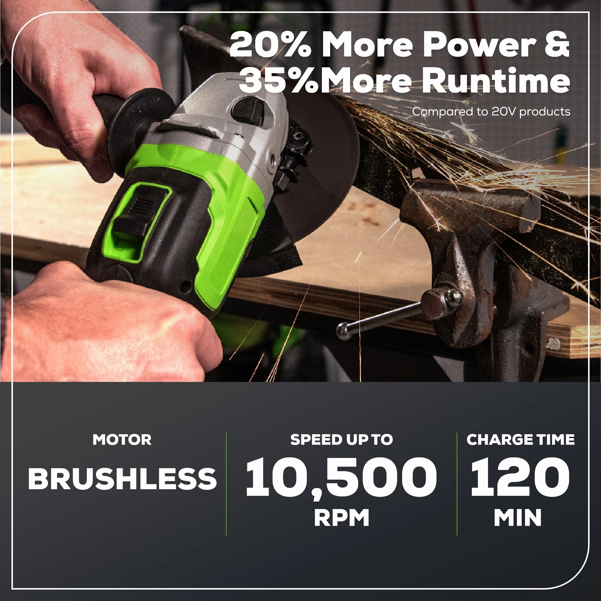 24V 4.5 Cordless Battery Angle Grinder (Tool Only)