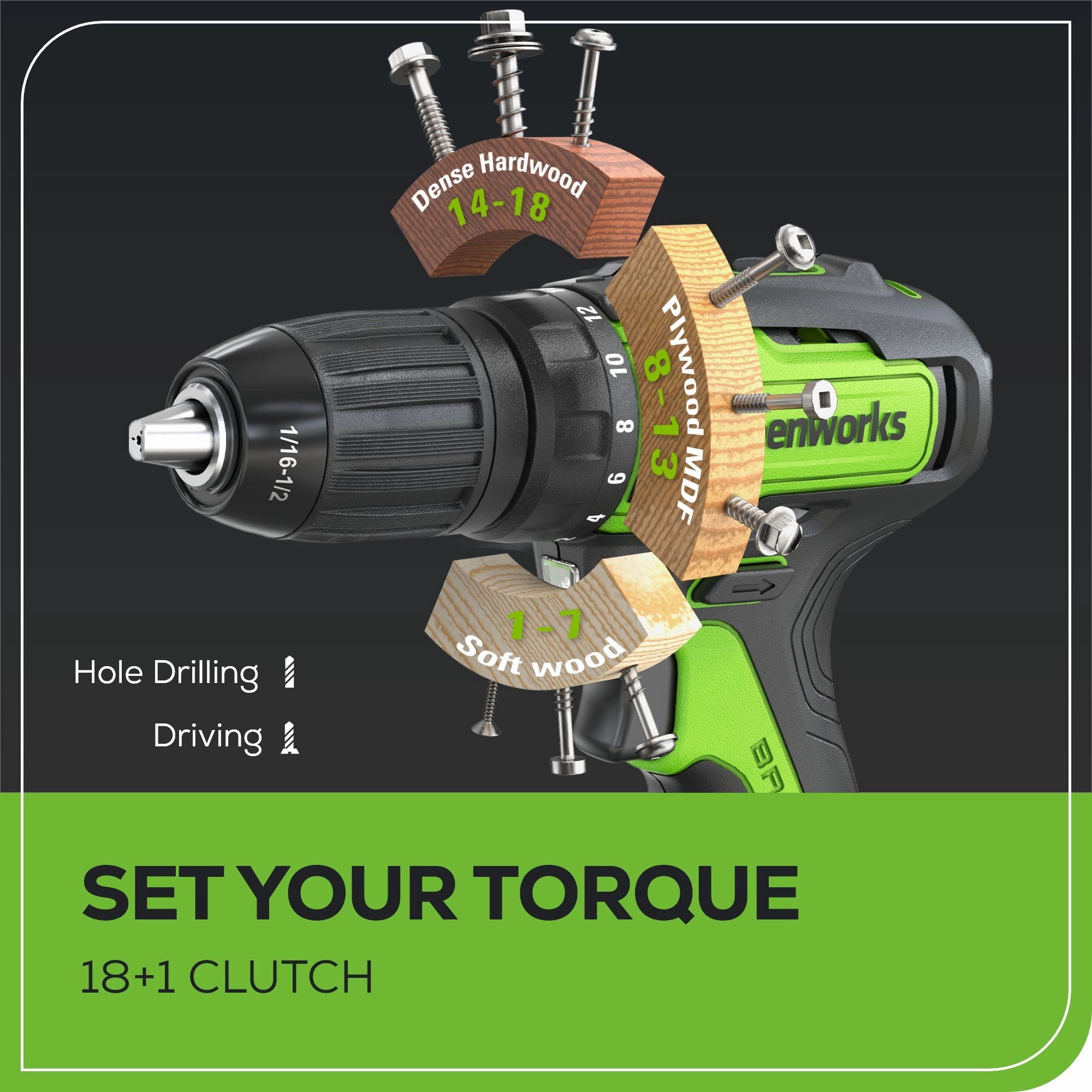 24V Brushless 1/2 310 in/lbs Drill / Driver w/ (2) 2.0Ah Batteries and Charger