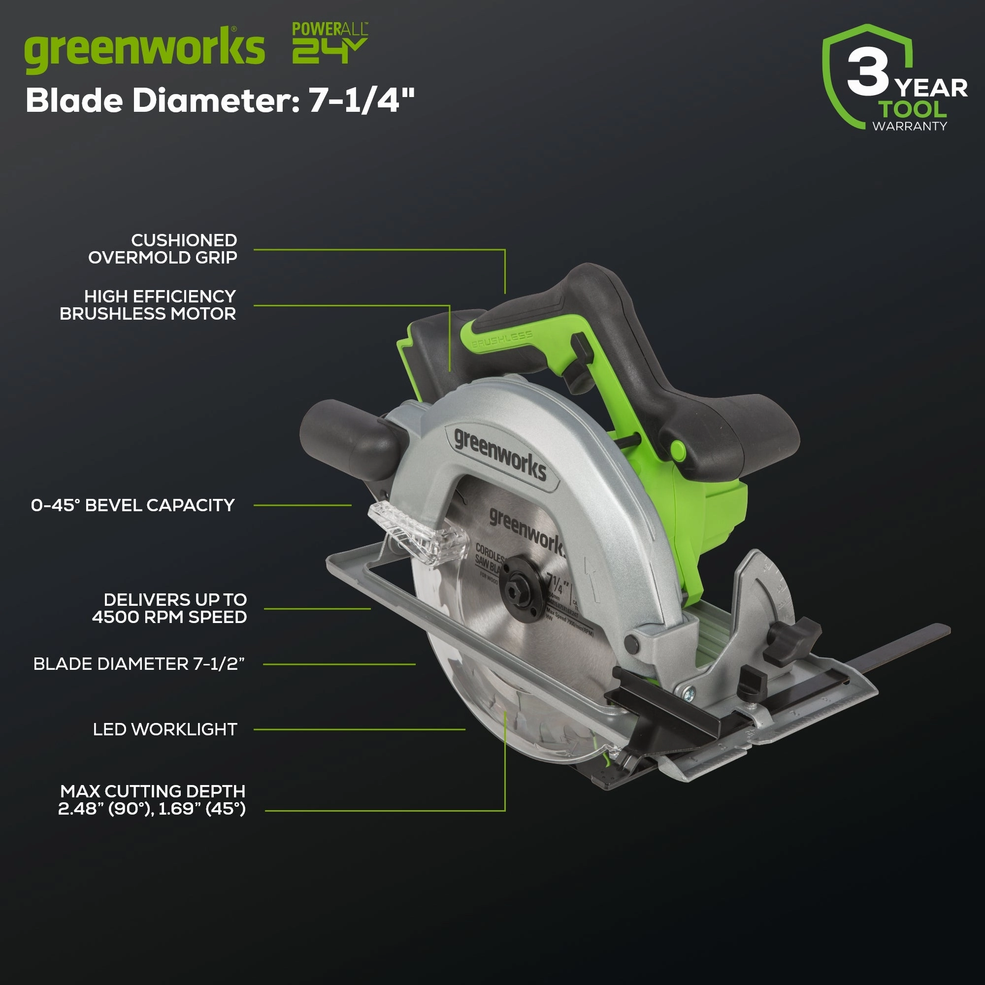 24V Brushless 1/2 Drill & 7-1/4'' Circular Saw Combo Kit w/ (2) 2.0Ah Batteries & Charger