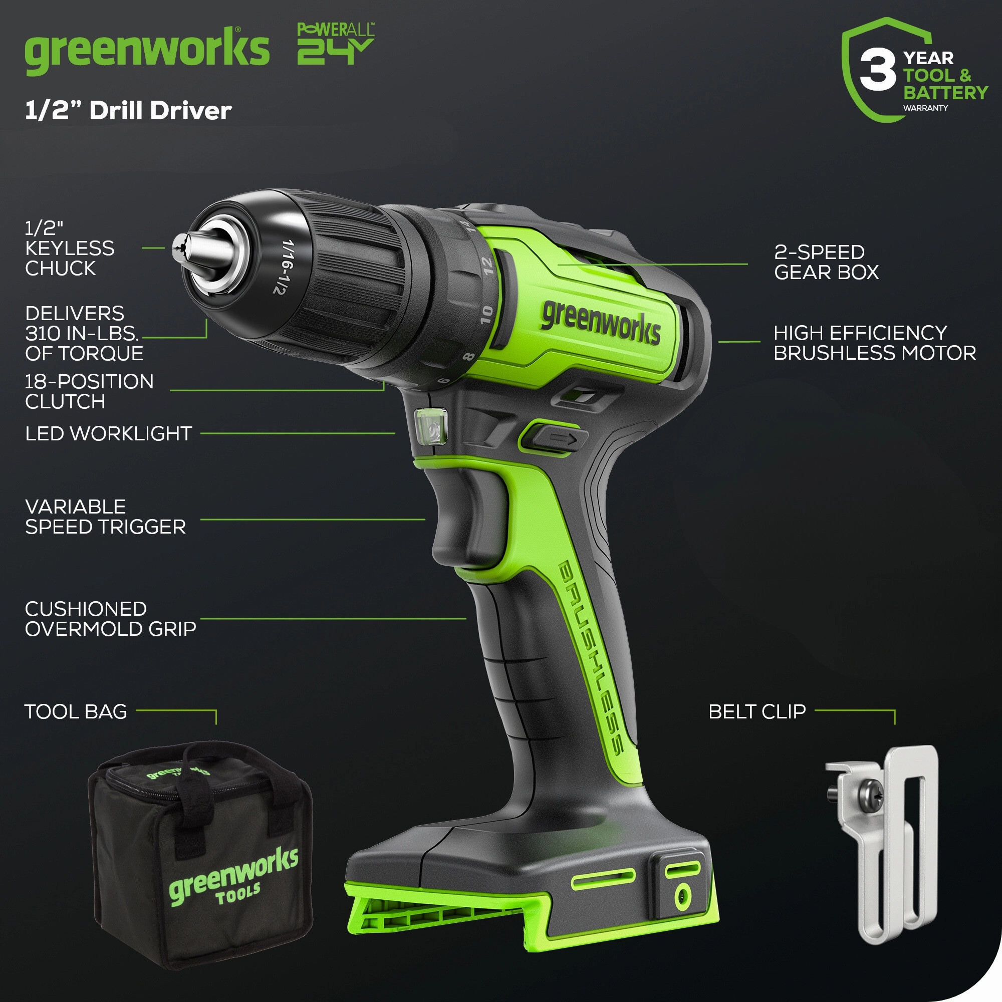 24V Cordless Battery Drill. Impact Driver & Jig Saw 3PC Combo Kit w/ (2) 2.0Ah Batteries & Charger