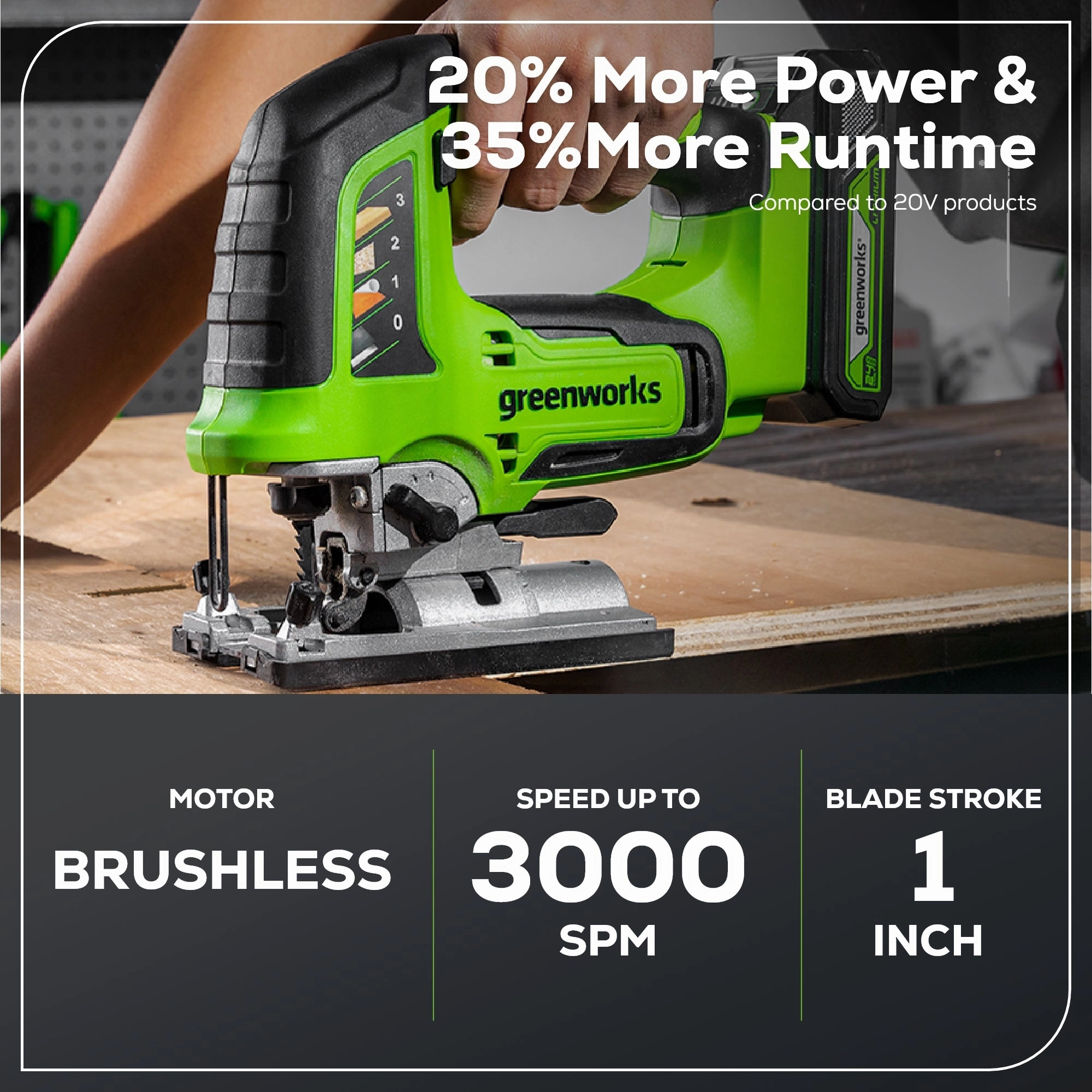 24V Cordless Battery Drill. Impact Driver & Jig Saw 3PC Combo Kit w/ (2) 2.0Ah Batteries & Charger