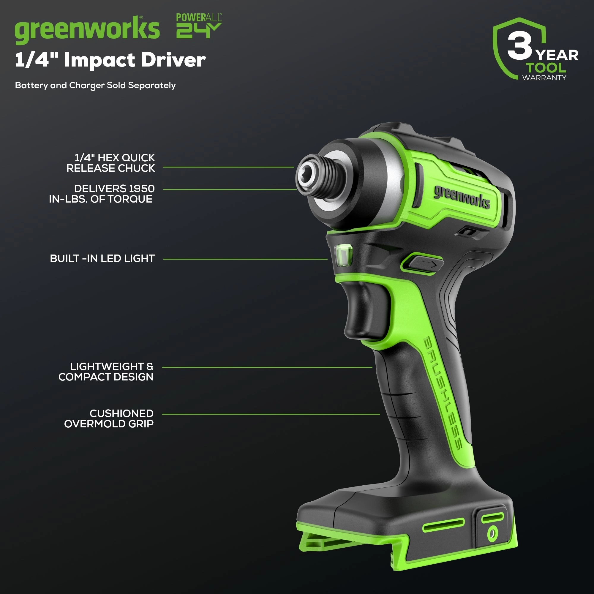 24V Cordless Battery Drill. Impact Driver & Jig Saw 3PC Combo Kit w/ (2) 2.0Ah Batteries & Charger