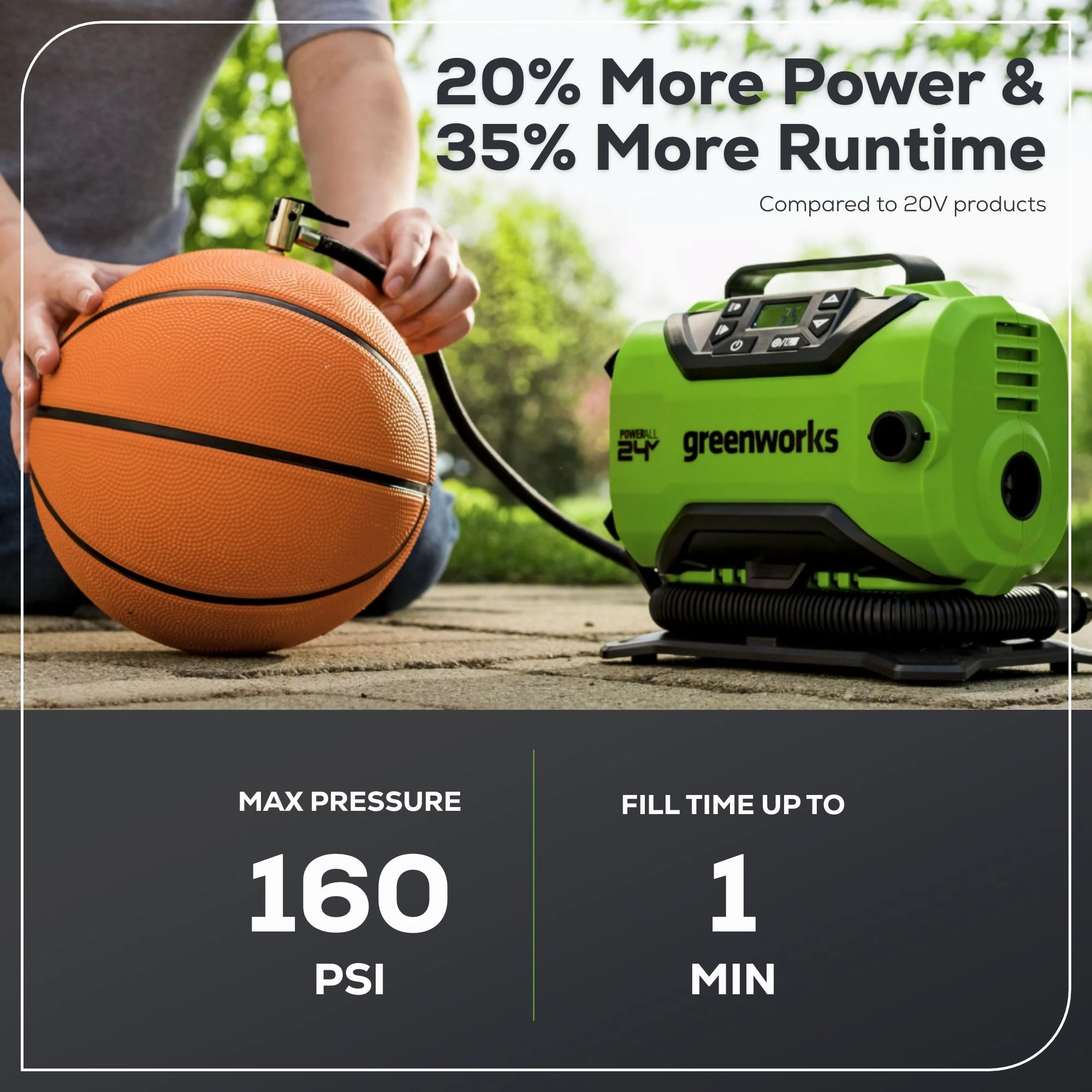 24V Cordless Battery Inflator w/ 2.0Ah Battery & Charger