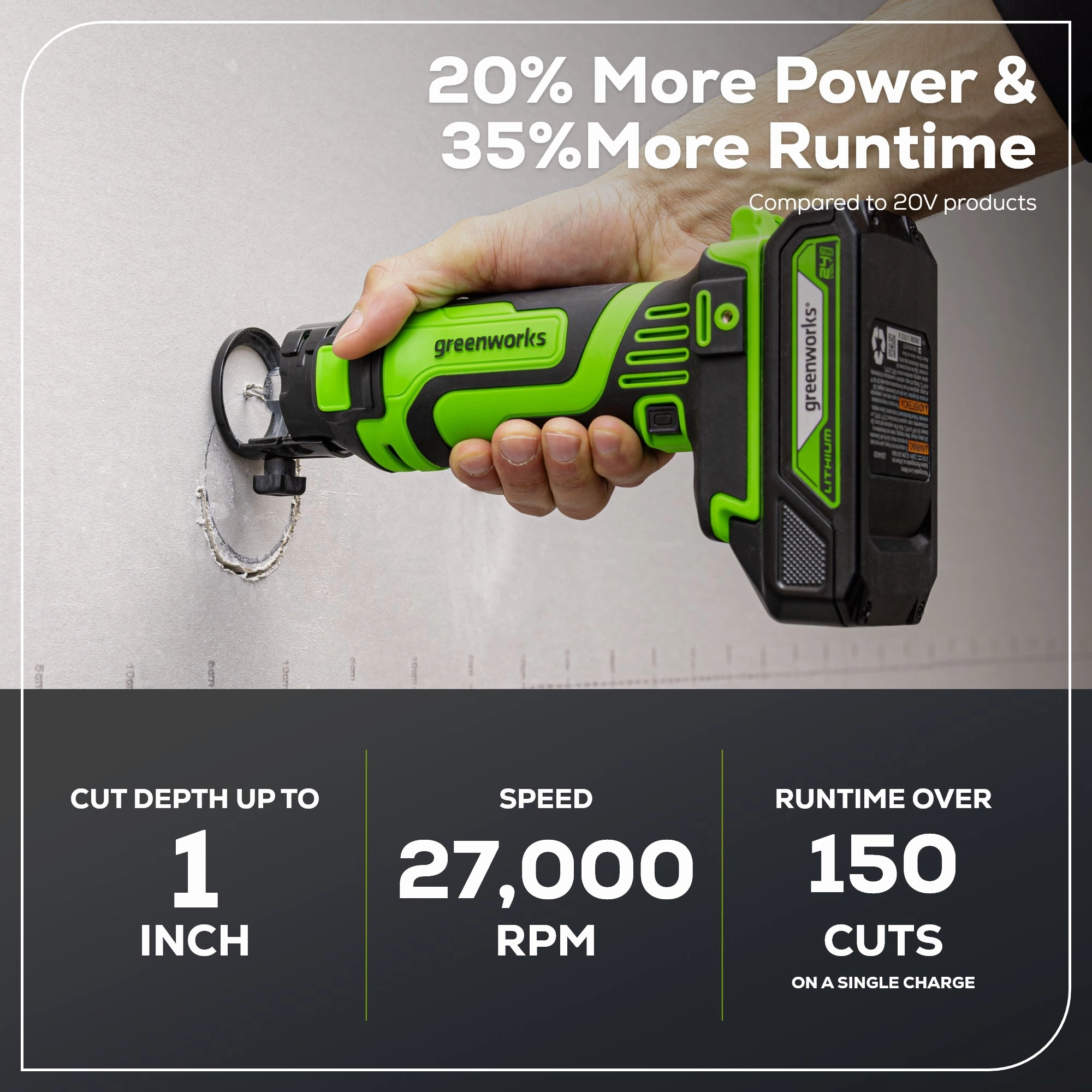 24V Cordless Battery Speed Saw Rotary Cutter (Tool Only)