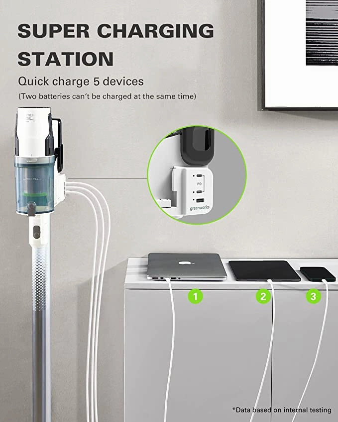 24V Cordless Battery White Stick Vacuum w/ (2)4.0 Ah USB-C Battery & 30-Minute Super Charger