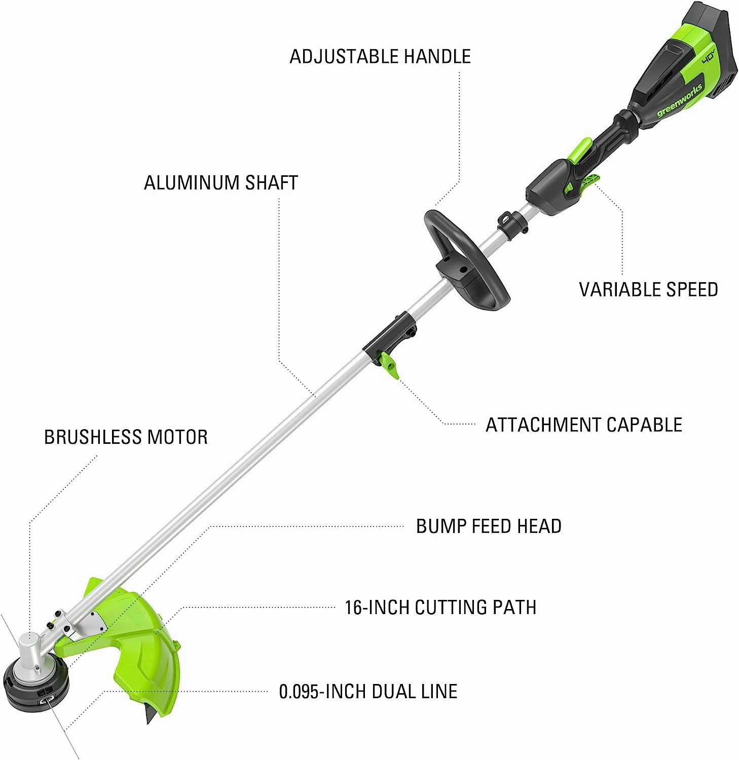 40V 16 Gen2 Attachment Capable String Trimmer w/ 4Ah Battery & Charger