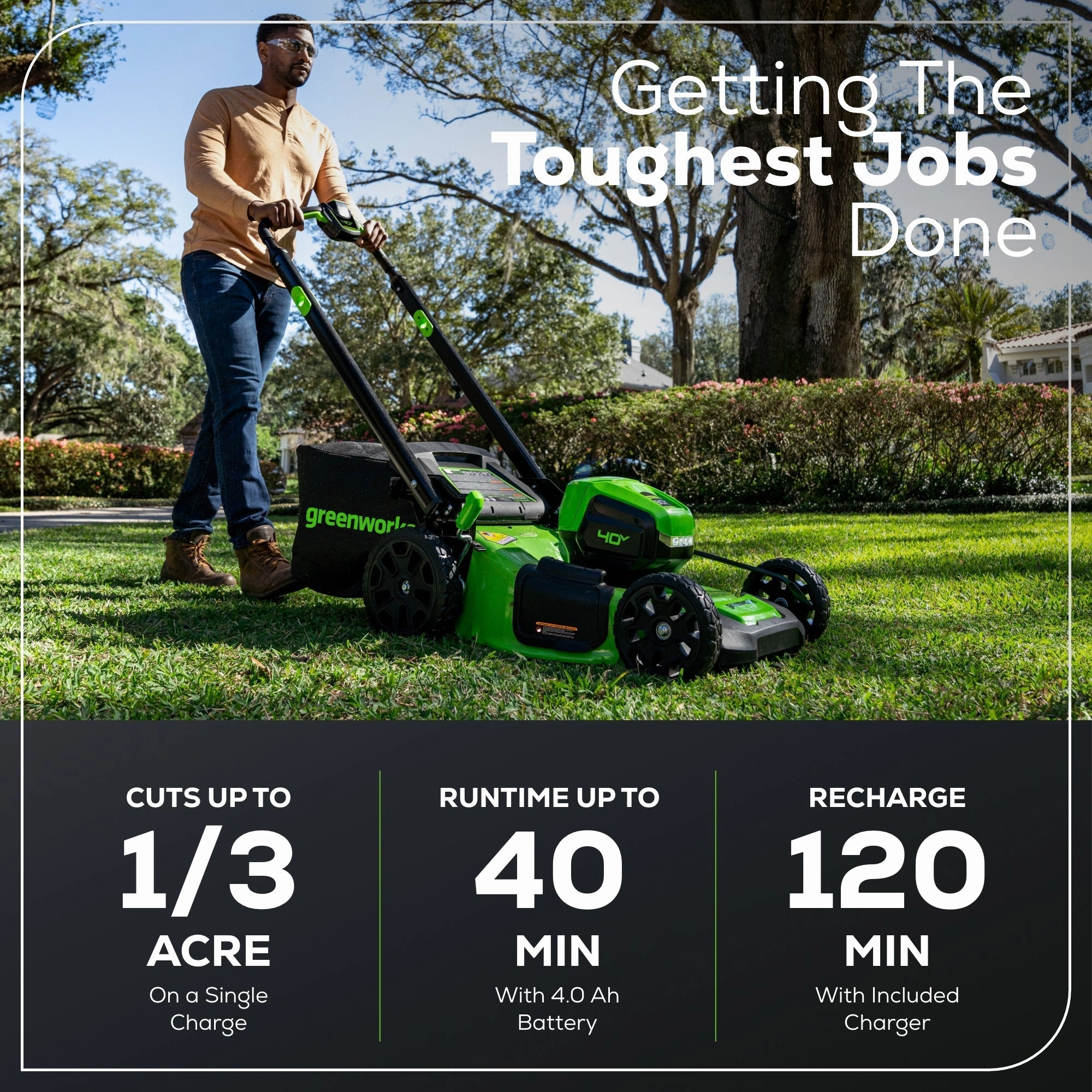 40V 20 Cordless Battery Push Mower 3pc Combo Kit w/ 4.0Ah Battery & Charger