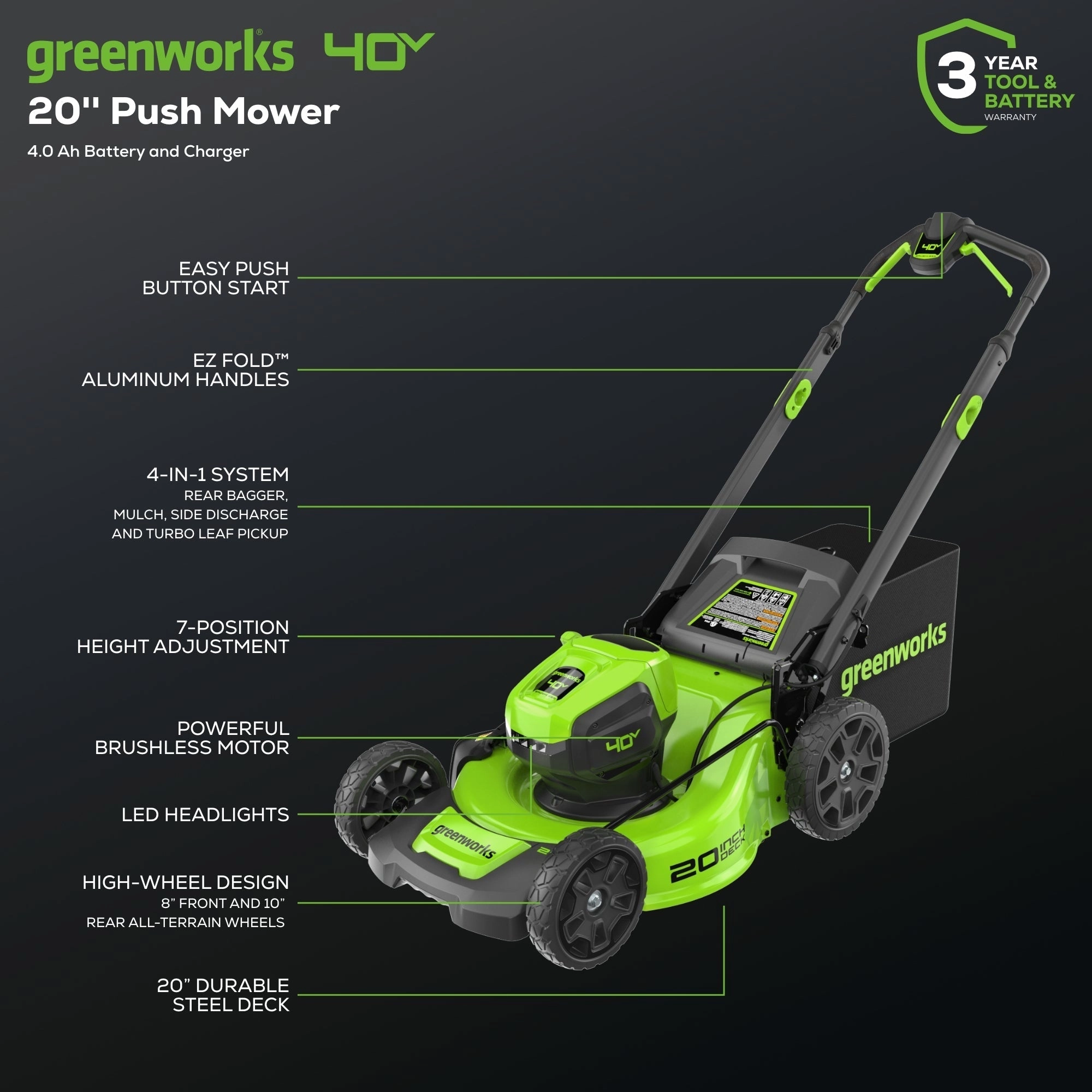 40V 20 Cordless Battery Push Mower 3pc Combo Kit w/ 4.0Ah Battery & Charger
