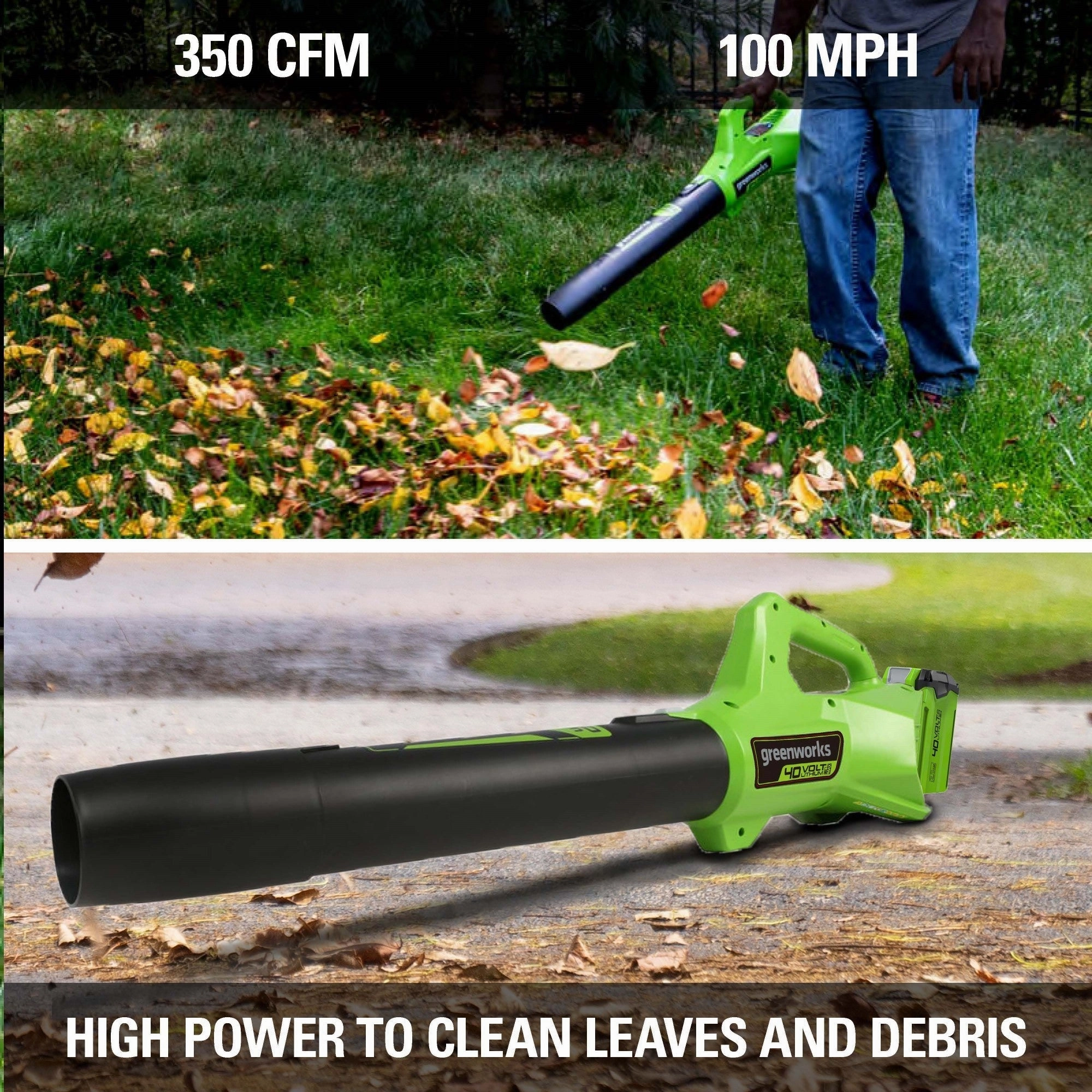 40V 20 Cordless Battery Push Mower 3pc Combo Kit w/ 4.0Ah Battery & Charger