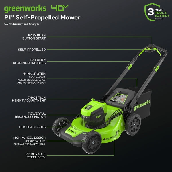 40V 21 Cordless Battery Self-Propelled Mower 3pc Combo Kit w/ 5.0Ah Battery & Charger