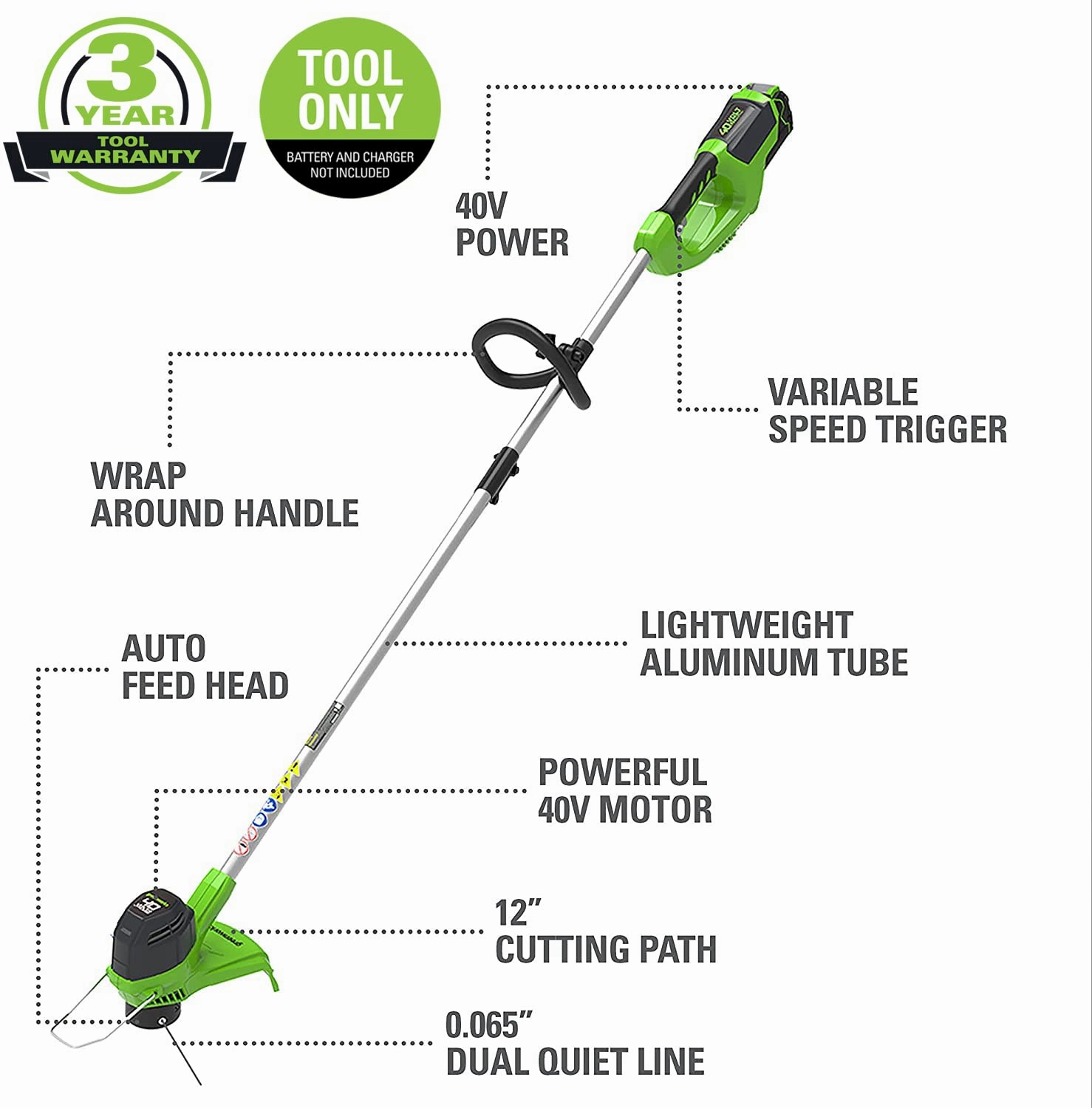 40V 8 Cordless Battery Edger & 12 String Trimmer Combo Kit w 4.0 Ah Battery & Charger