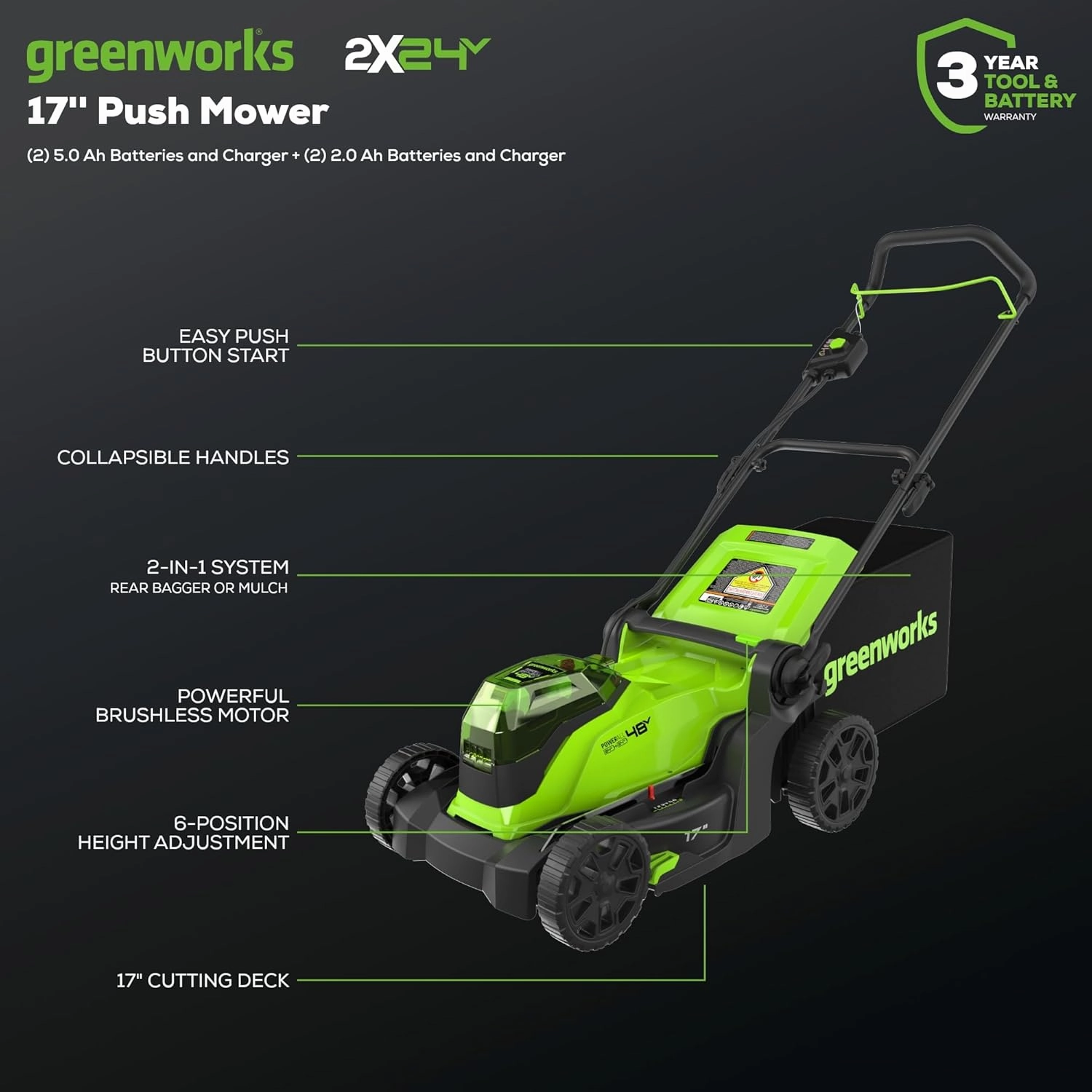 48V (2x24V) 17 Lawn Mower 4-pc Combo Kit w/ (2) 4.0Ah Batteries and (2) 2.0Ah Batteries & 2A Dual Port Charger