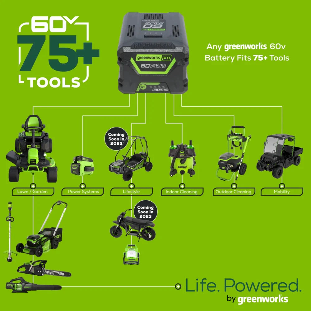 60V 16 Cordless Battery String Trimmer (Attachment Capable) & 8 Edger Attachment Combo Kit w/ 4.0 Ah Battery & Charger