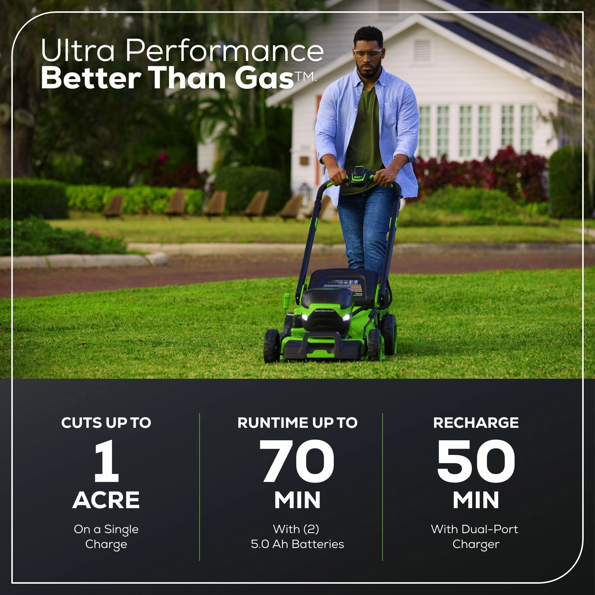 60V 22 Brushless Cordless Self-Propelled Lawn Mower w/ (2) 5.0Ah Battery & 6A Dual Port Charger