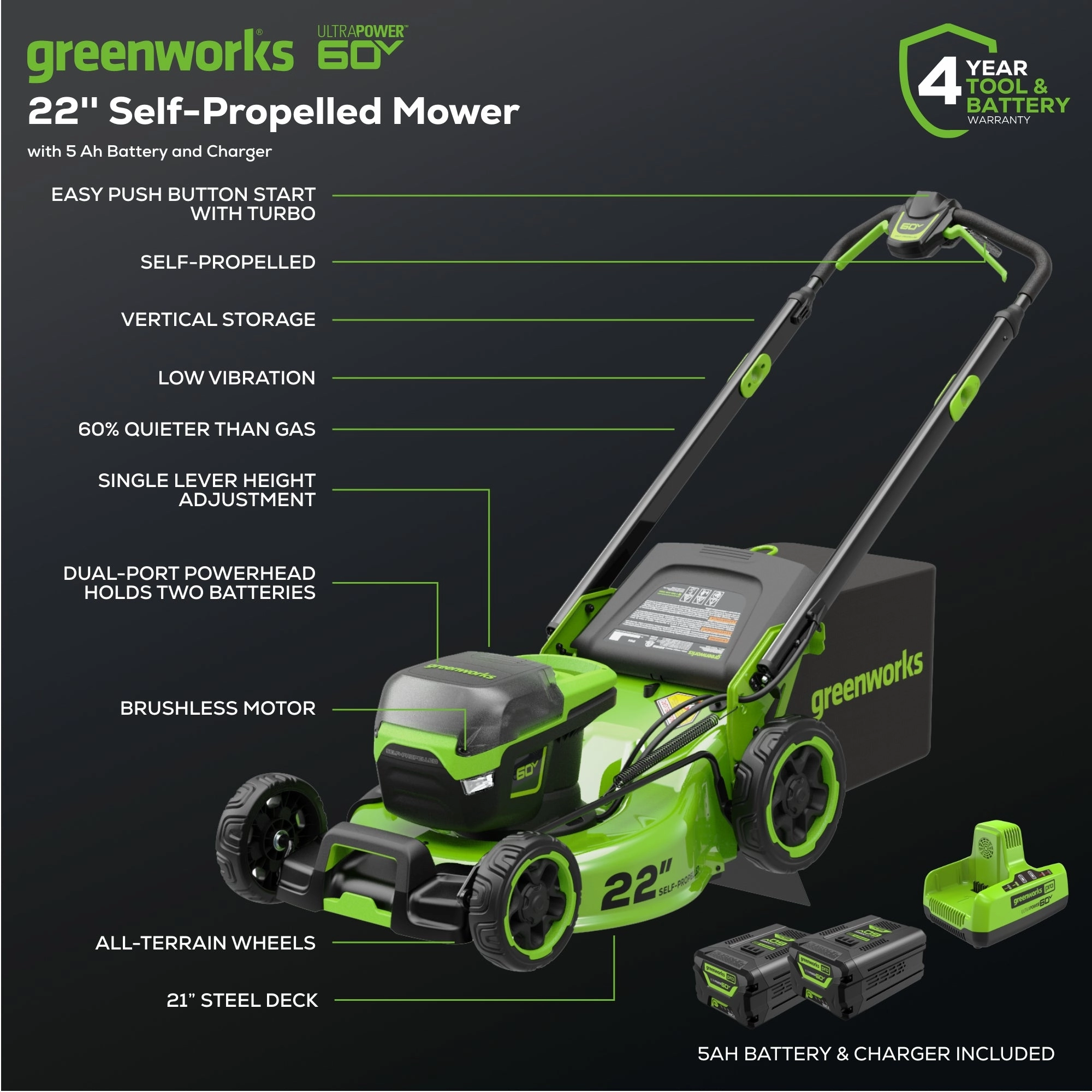 60V 22 Brushless Cordless Self-Propelled Lawn Mower w/ (2) 5.0Ah Battery & 6A Dual Port Charger