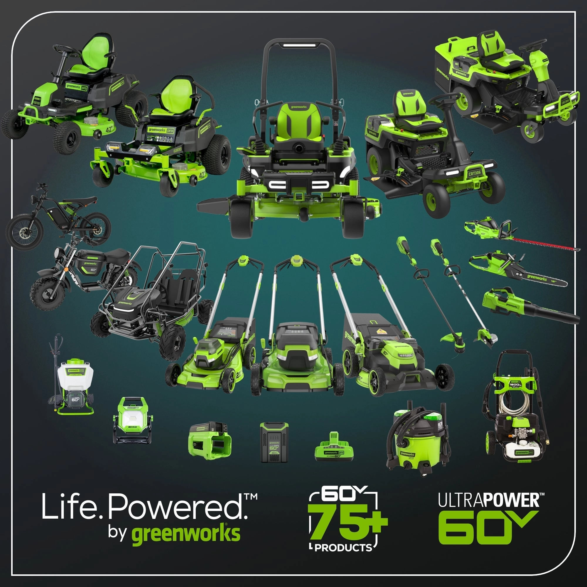 60V 30 CrossoverT Riding Lawn Tractor 3PC Combo Kit w/ Two 8.0Ah Batteries. Two 4.0Ah Batteries. One 2.5Ah Battery and Two Chargers