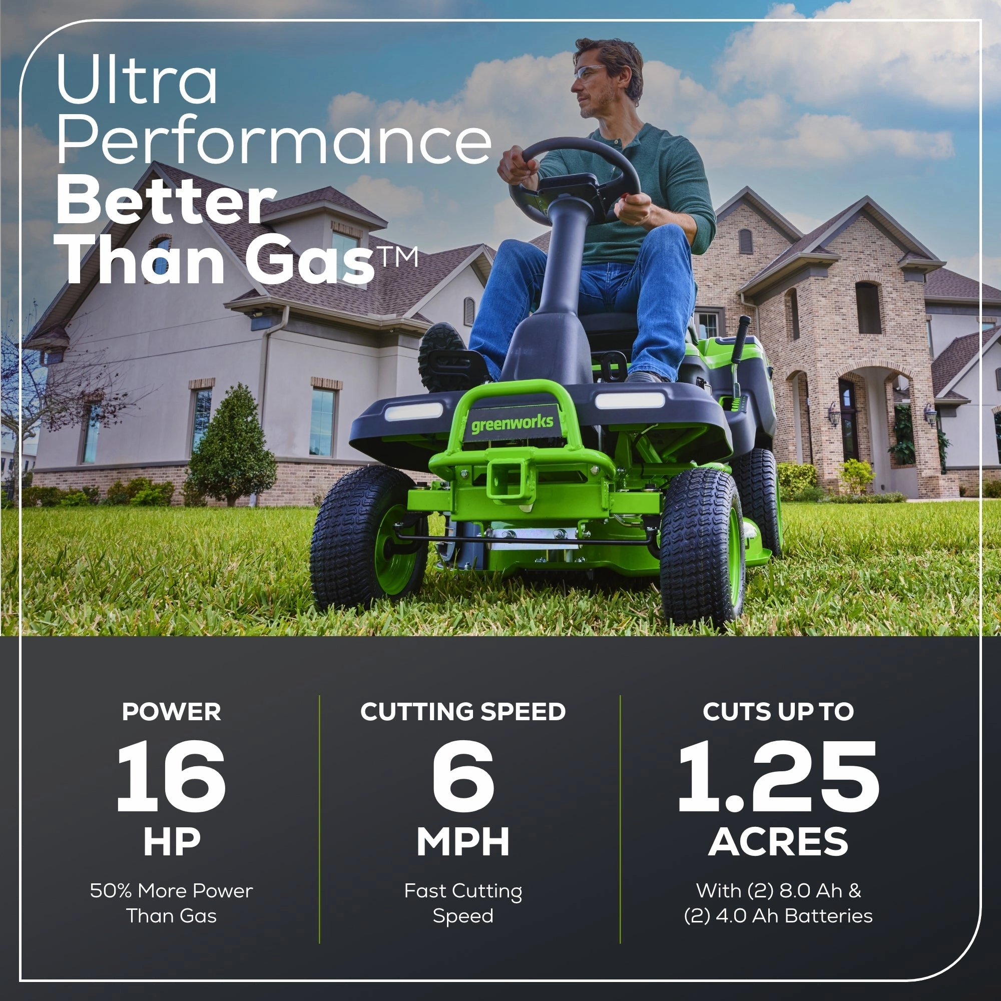 60V 30 CrossoverT Riding Lawn Tractor 3PC Combo Kit w/ Two 8.0Ah Batteries. Two 4.0Ah Batteries. One 2.5Ah Battery and Two Chargers