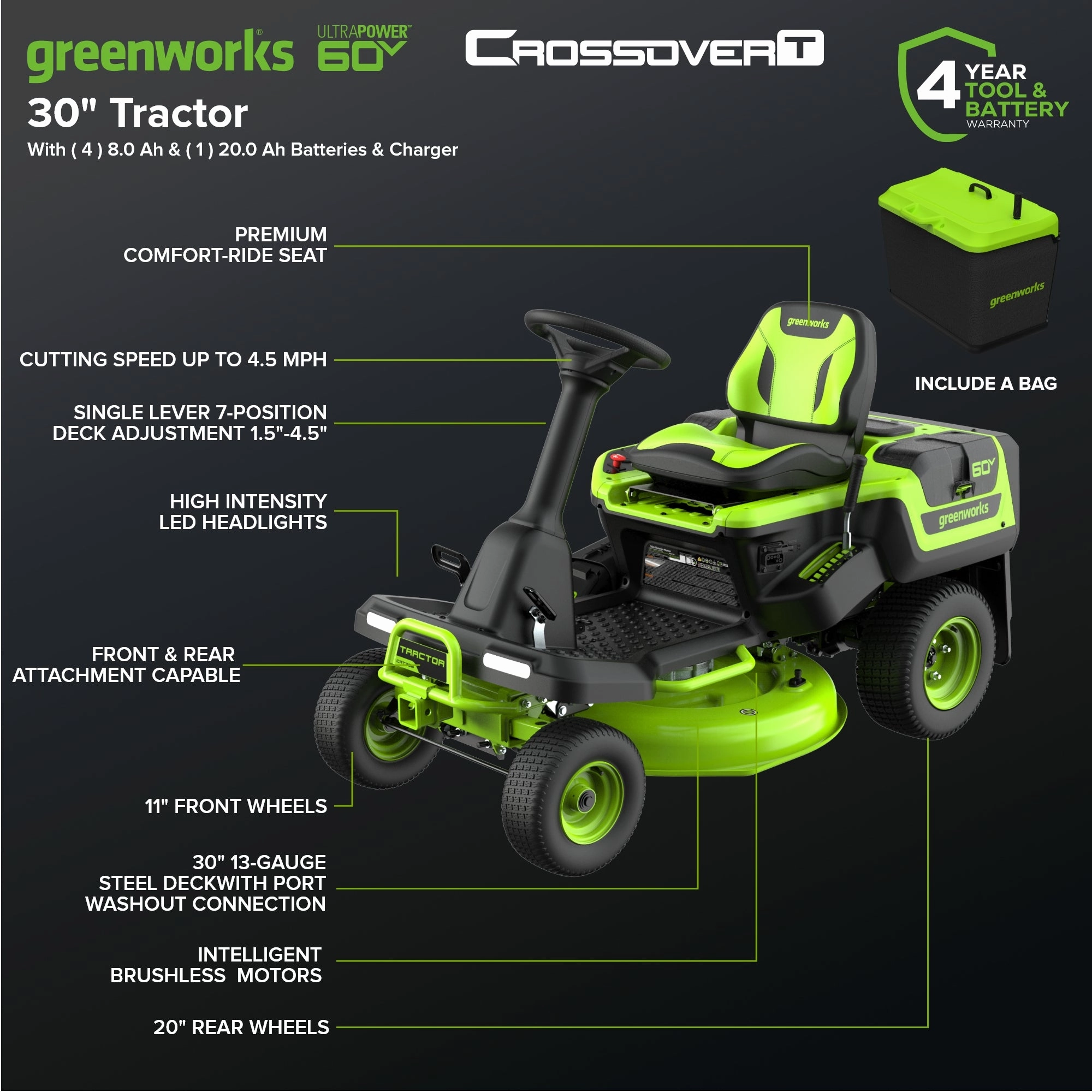 60V 30 CrossoverT Riding Lawn Tractor. Bagger Included w/ (4) 8.0Ah (1) 20.0Ah Batteries & 600-Watt Charger