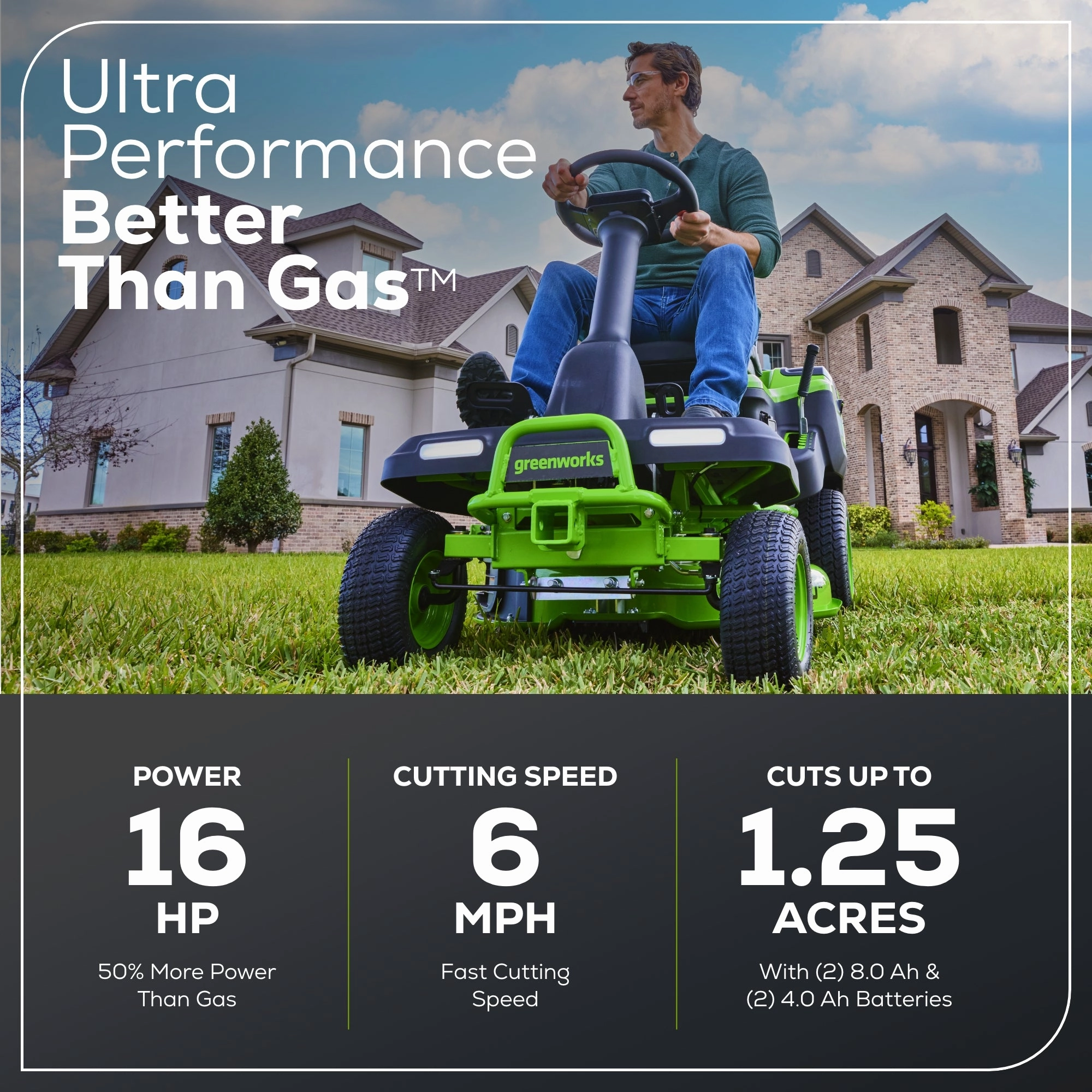 60V 30 CrossoverT Riding Lawn Tractor with (2) 8.0 Ah. (2) 4.0 Ah Batteries & 600-Watt Charger