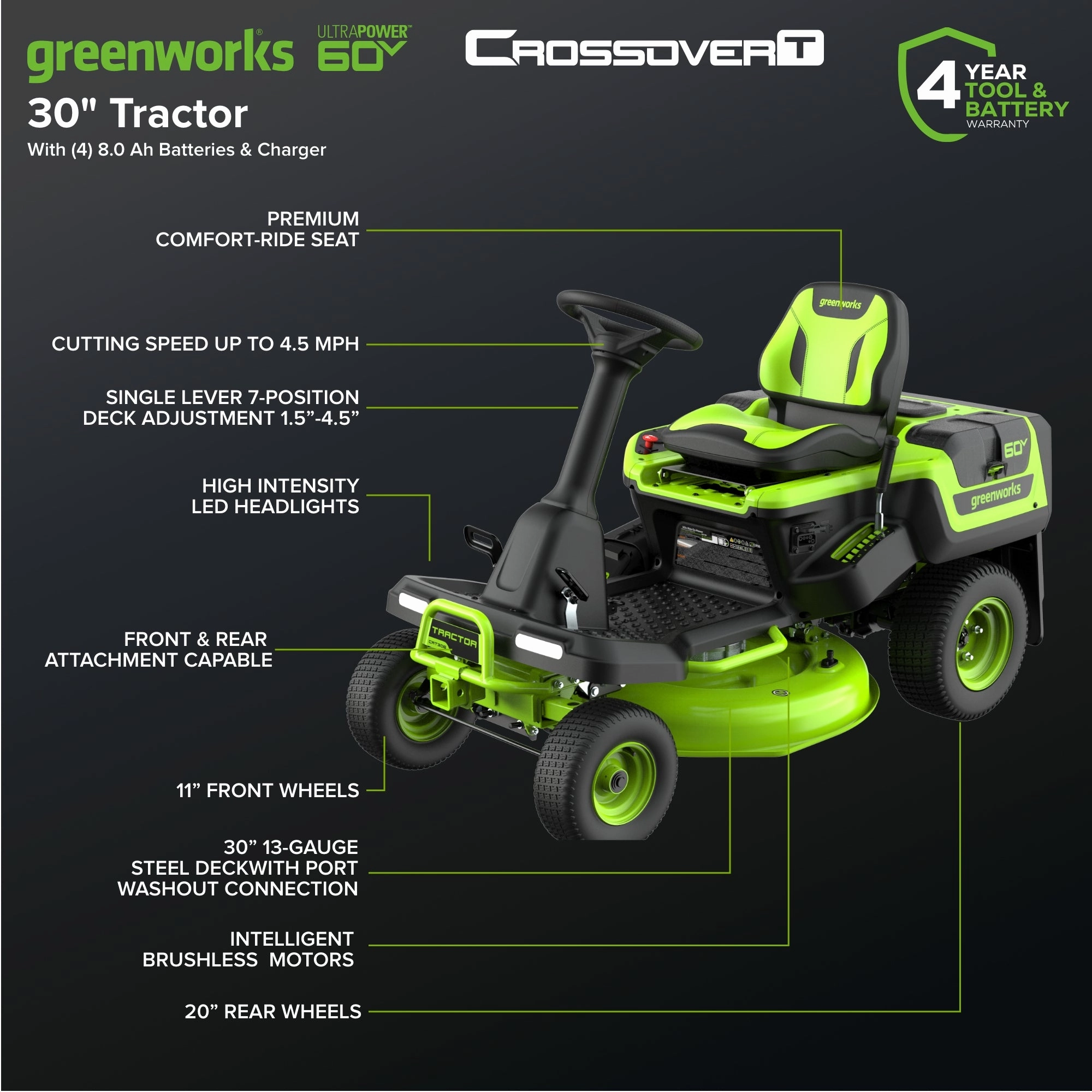 60V 30 CrossoverT Riding Lawn Tractor with (4) 8.0Ah Batteries & 600-Watt Charger