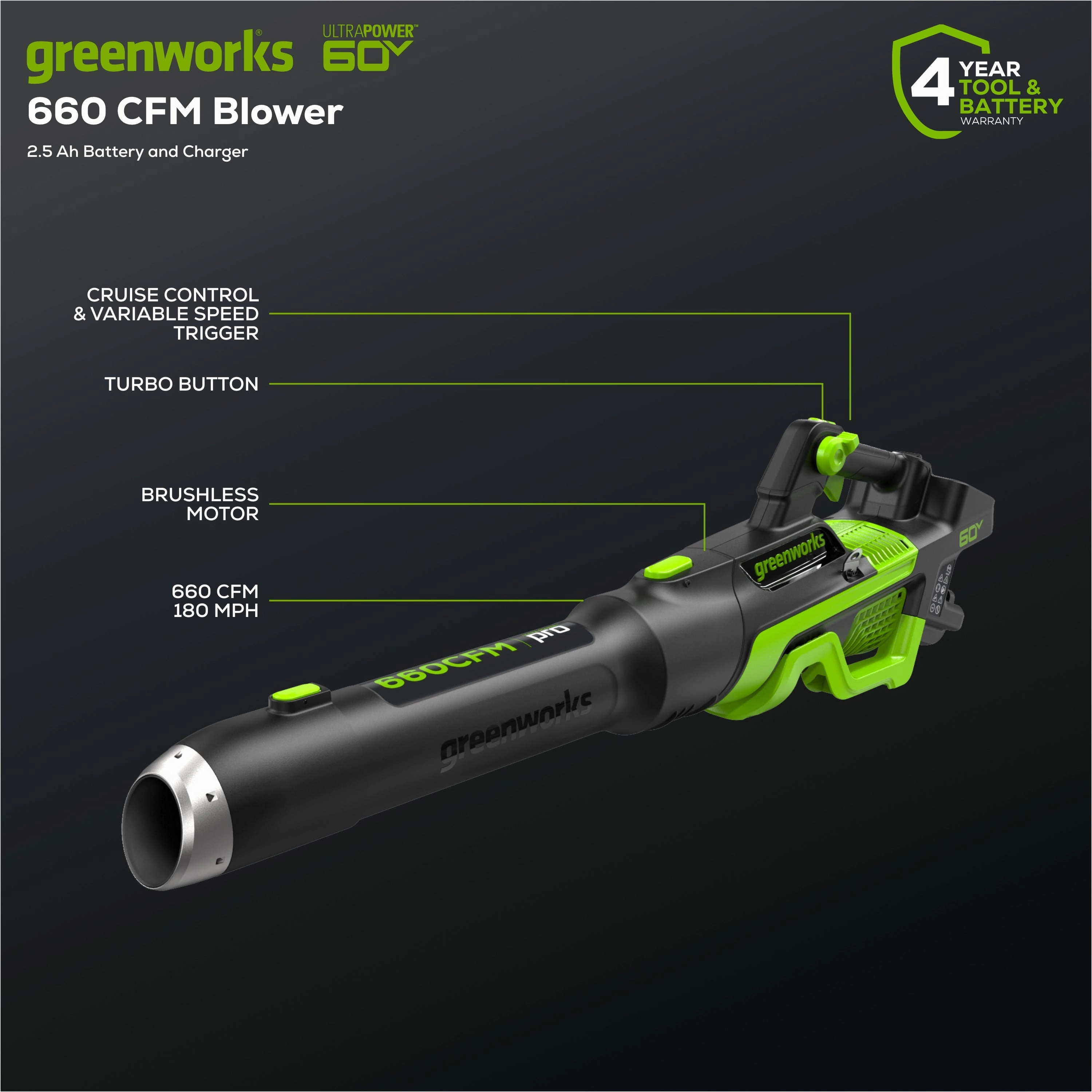 60V Cordless Battery 3PC Handheld Combo Kit w/ String Trimmer. Blower & Hedge Trimmer. (1) 2.5 Ah Battery and Charger