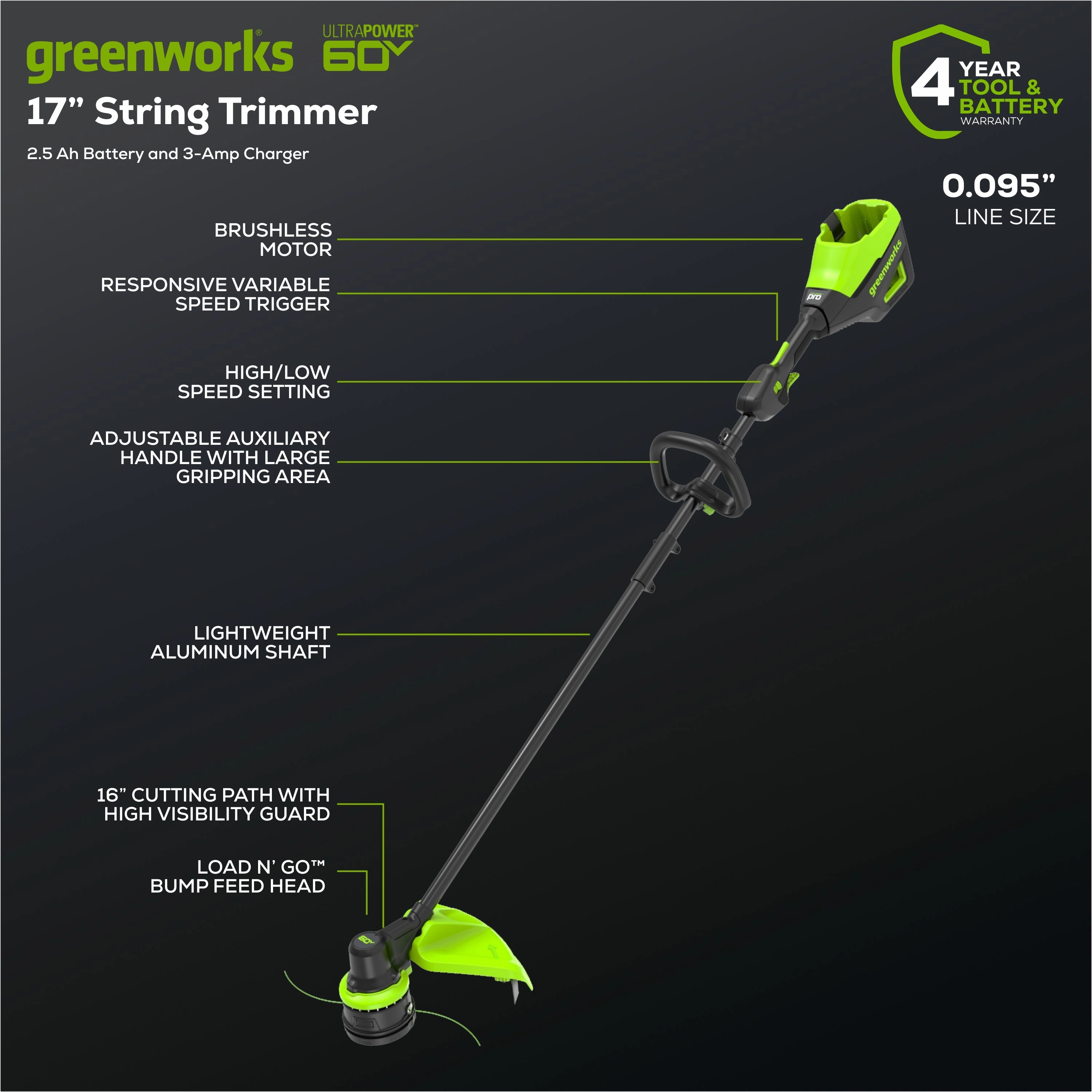 60V Cordless Battery 3PC Handheld Combo Kit w/ String Trimmer. Blower & Hedge Trimmer. (1) 2.5 Ah Battery and Charger