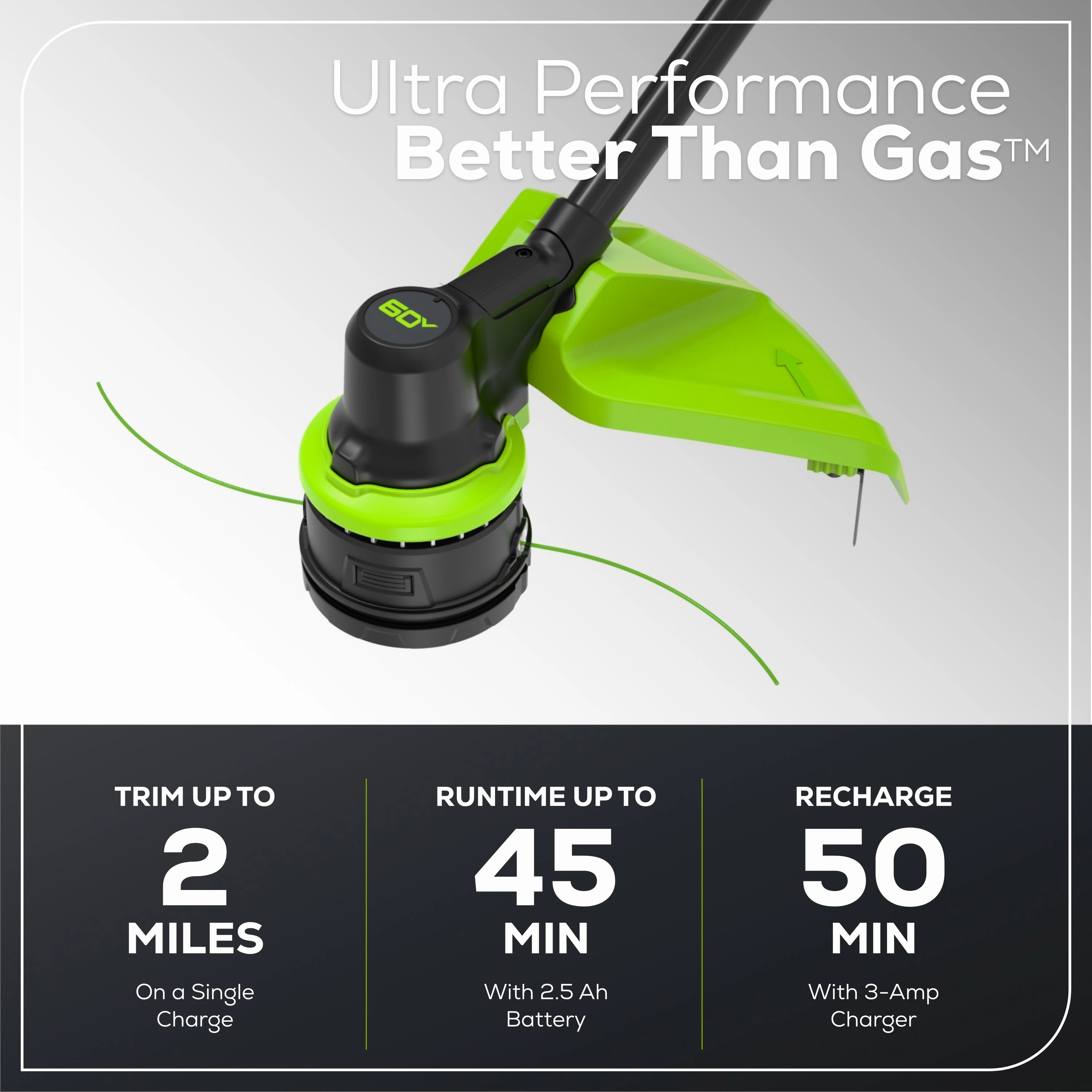 60V Cordless Battery 3PC Handheld Combo Kit w/ String Trimmer. Blower & Hedge Trimmer. (1) 2.5 Ah Battery and Charger