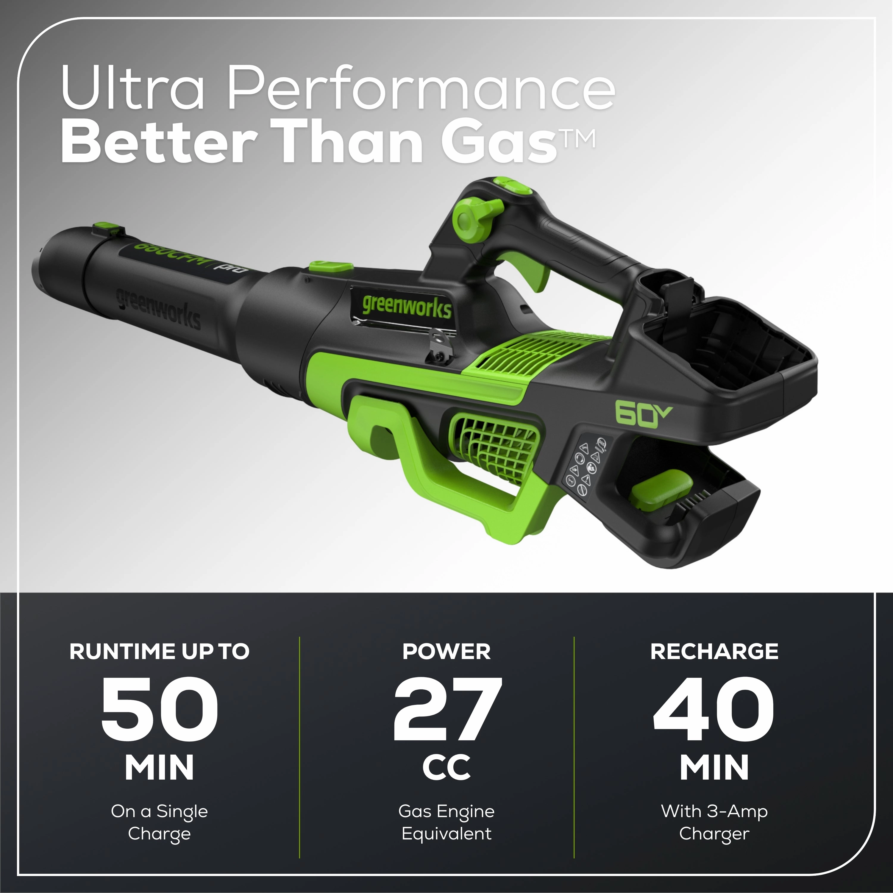 60V Cordless Battery 3PC Handheld Combo Kit w/ String Trimmer. Blower & Hedge Trimmer. (1) 2.5 Ah Battery and Charger