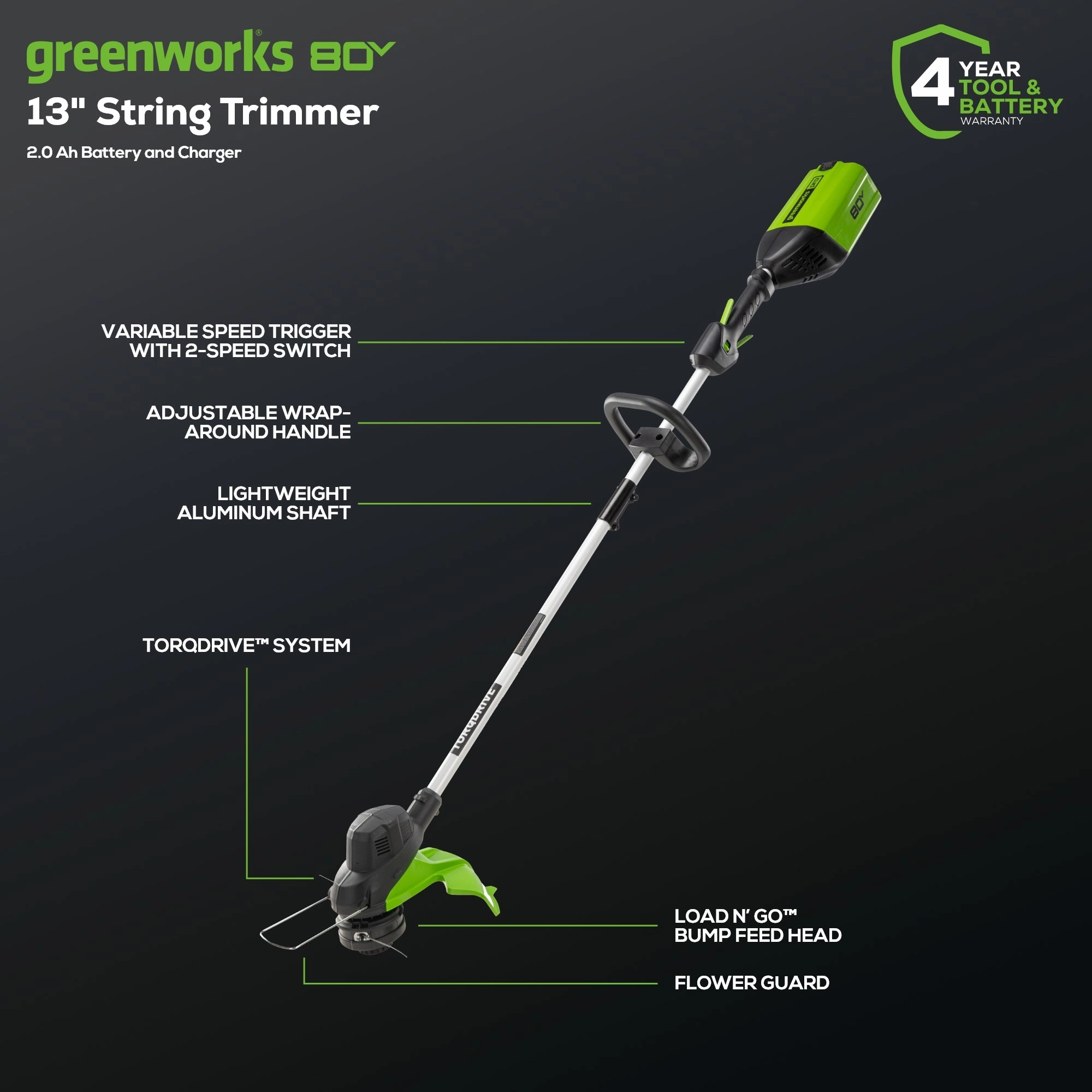 80V 13 String Trimmer w/ 2.0Ah Battery & Charger (Renewed)