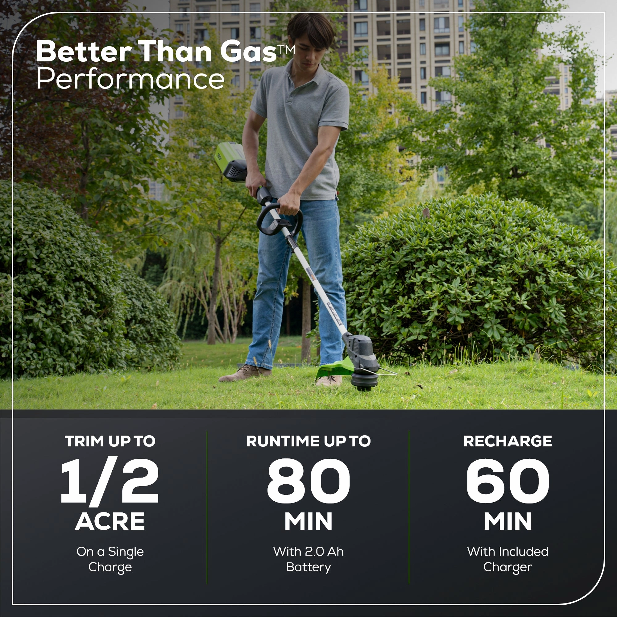 80V 13 String Trimmer w/ 2.0Ah Battery & Charger (Renewed)