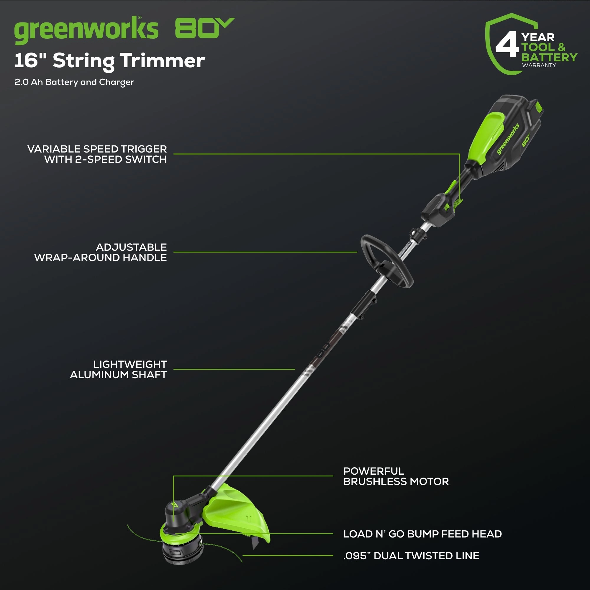 80V 16 Cordless Battery String Trimmer & 8 Edger Combo Kit w/ 2.0Ah Battery & Charger