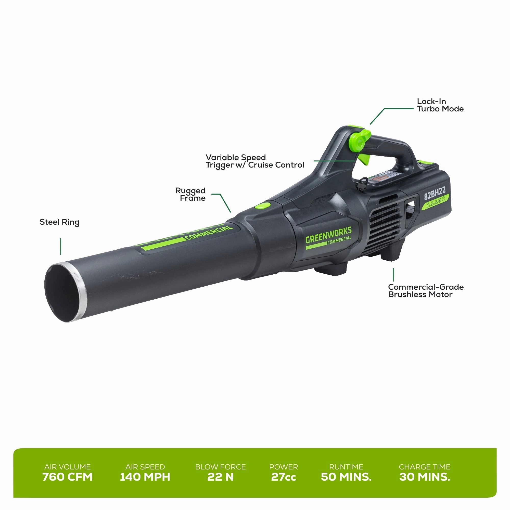 82V Handheld Brushless Axial Blower w/4.0Ah Battery and Dual Port Charger