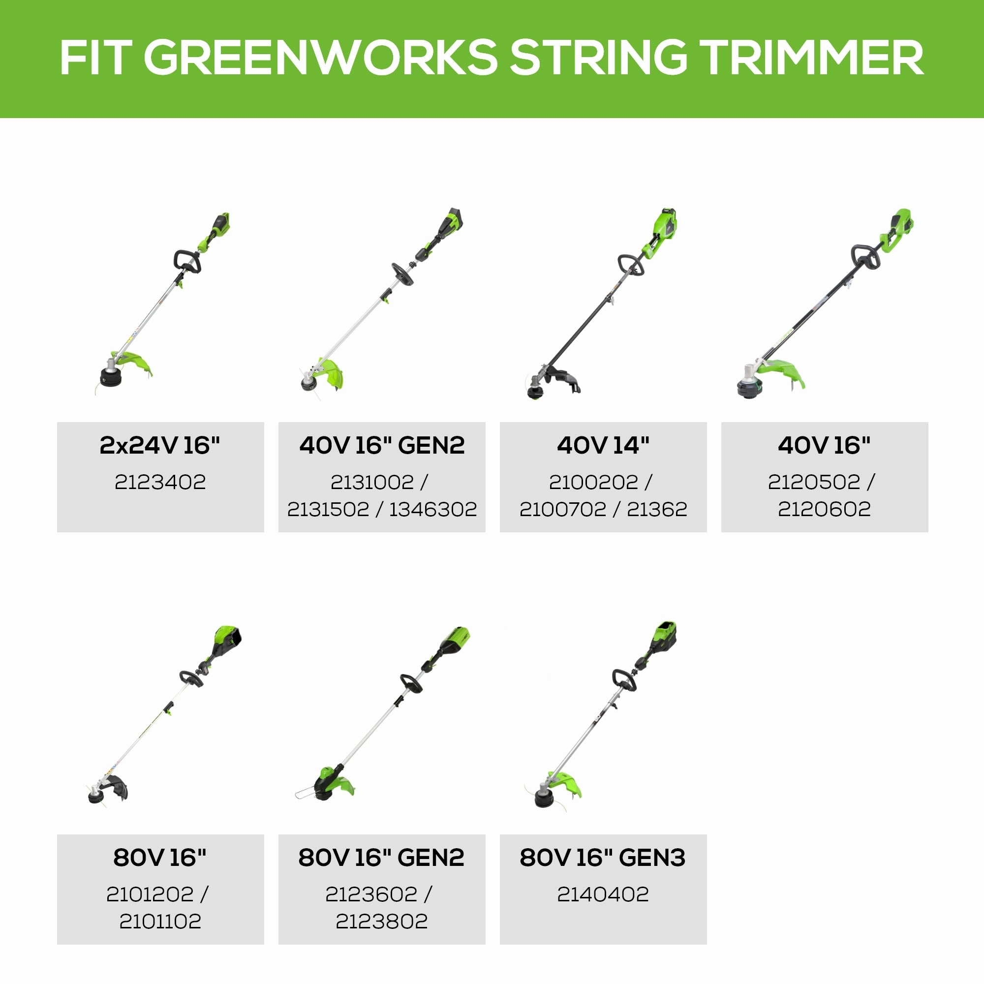9-Inch Edger Attachment