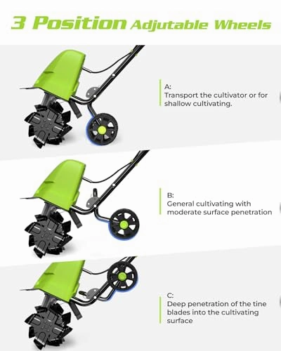         18-Inch 13.5 Amp Tiller/Cultivator with 6 Steel Tines. 3-Adjustable Wheels. Foldable Handle. 8'' Tilling Depth Electric Corded Tillers. Electric Garden Rototiller for Garden Lawn Soil Digging       