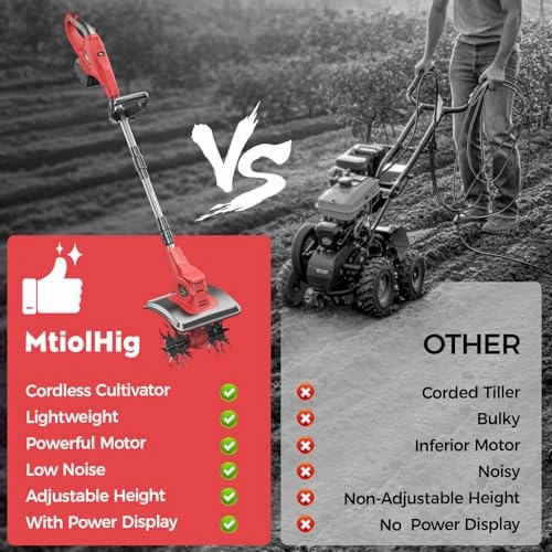         Cordless Tiller Cultivator for Milwaukee 18V Battery: MtiolHig Tiller for Gardening 360RPM Electric Garden Tiller. Brushless Rototiller 9 Width and 6.3 Depth for Lawn/Soil Cultivation (No Battery)       
