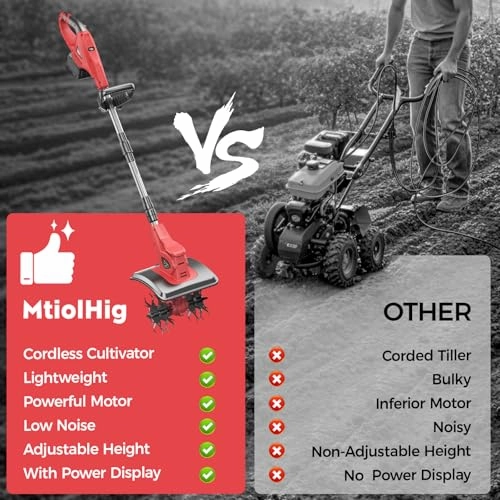         Cordless Tiller Cultivator for Milwaukee 18V Battery: MtiolHig Tiller for Gardening 360RPM Electric Garden Tiller. Brushless Rototiller 9 Width and 6.3 Depth for Lawn/Soil Cultivation (No Battery)       