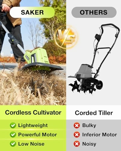         Saker 22V Cordless Electric Garden Tiller Cultivator. Lightweight Rototiller for Gardening. 9-Inch Tilling Width. 6.3-Inch Depth for Soil Preparation. Weeding. and Gardening 2 Batteries SK-TC18B       