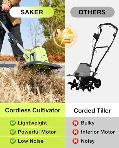         Saker 22V Cordless Electric Garden Tiller Cultivator. Lightweight Rototiller for Gardening. 9-Inch Tilling Width. 6.3-Inch Depth for Soil Preparation. Weeding. and Gardening 2 Batteries SK-TC18B       