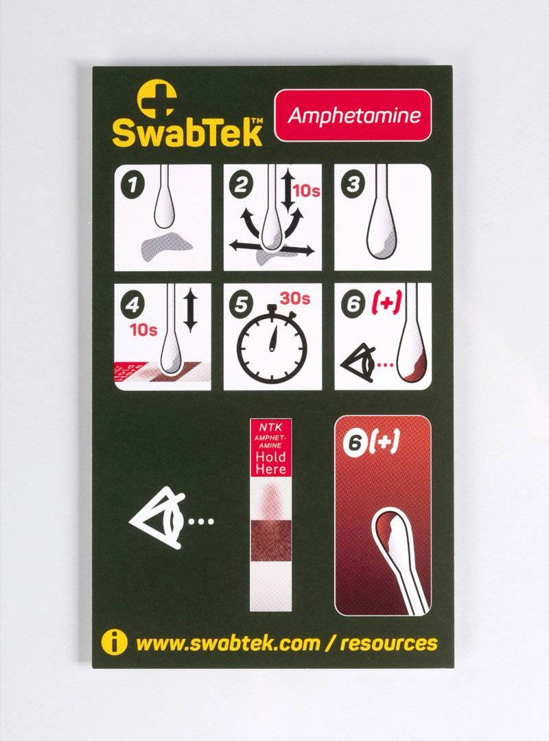 Amphetamine Test Kit