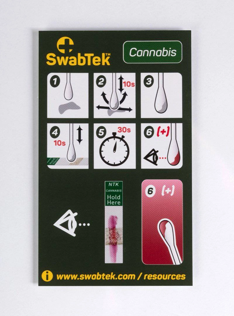 Cannabis Test Kit
