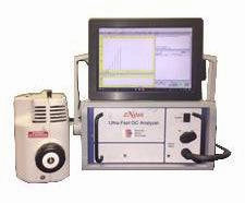 COMPUTER INTEGRATED zNose 4650