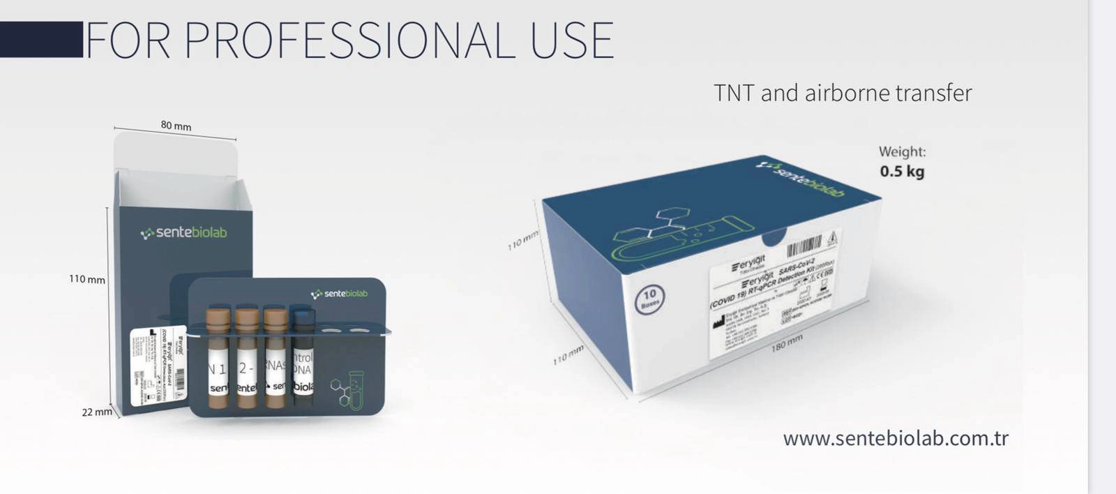 COVID-19 Detection Kit
