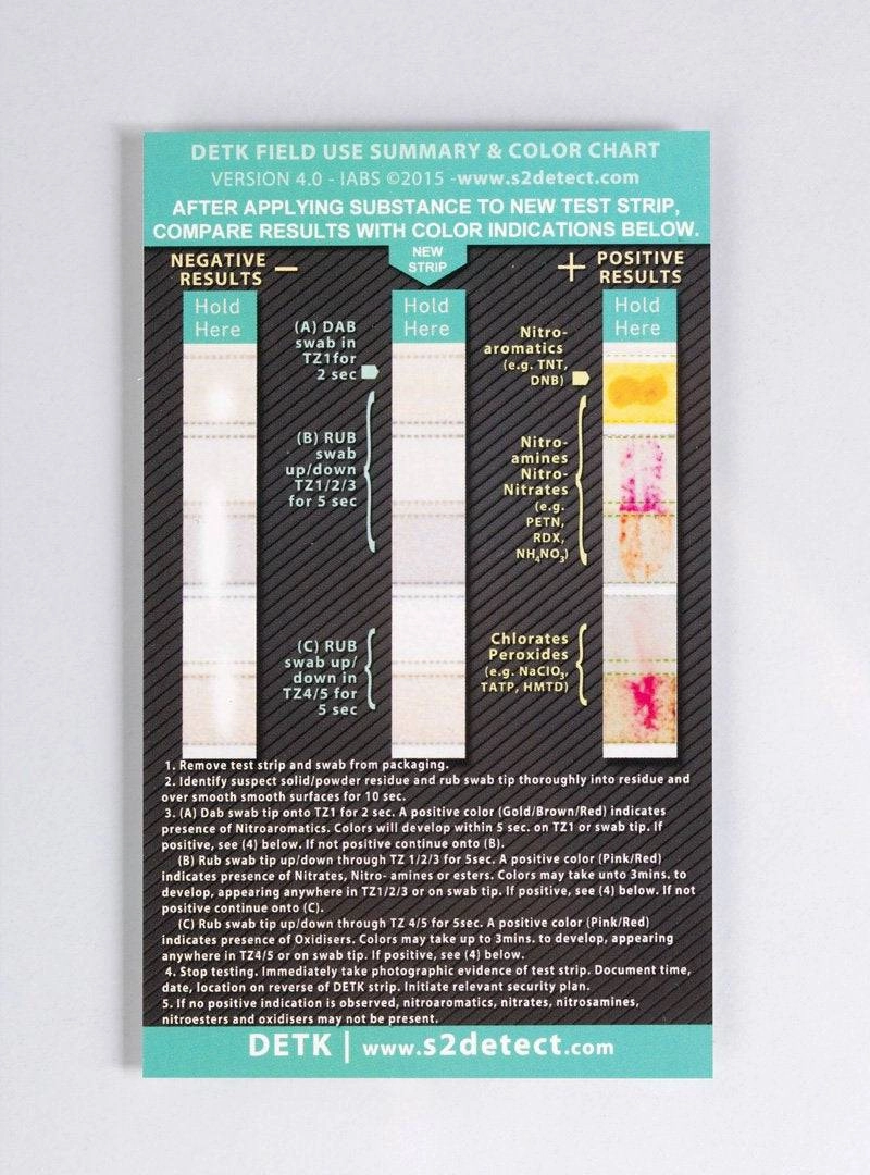 Dry Explosives Test Kit