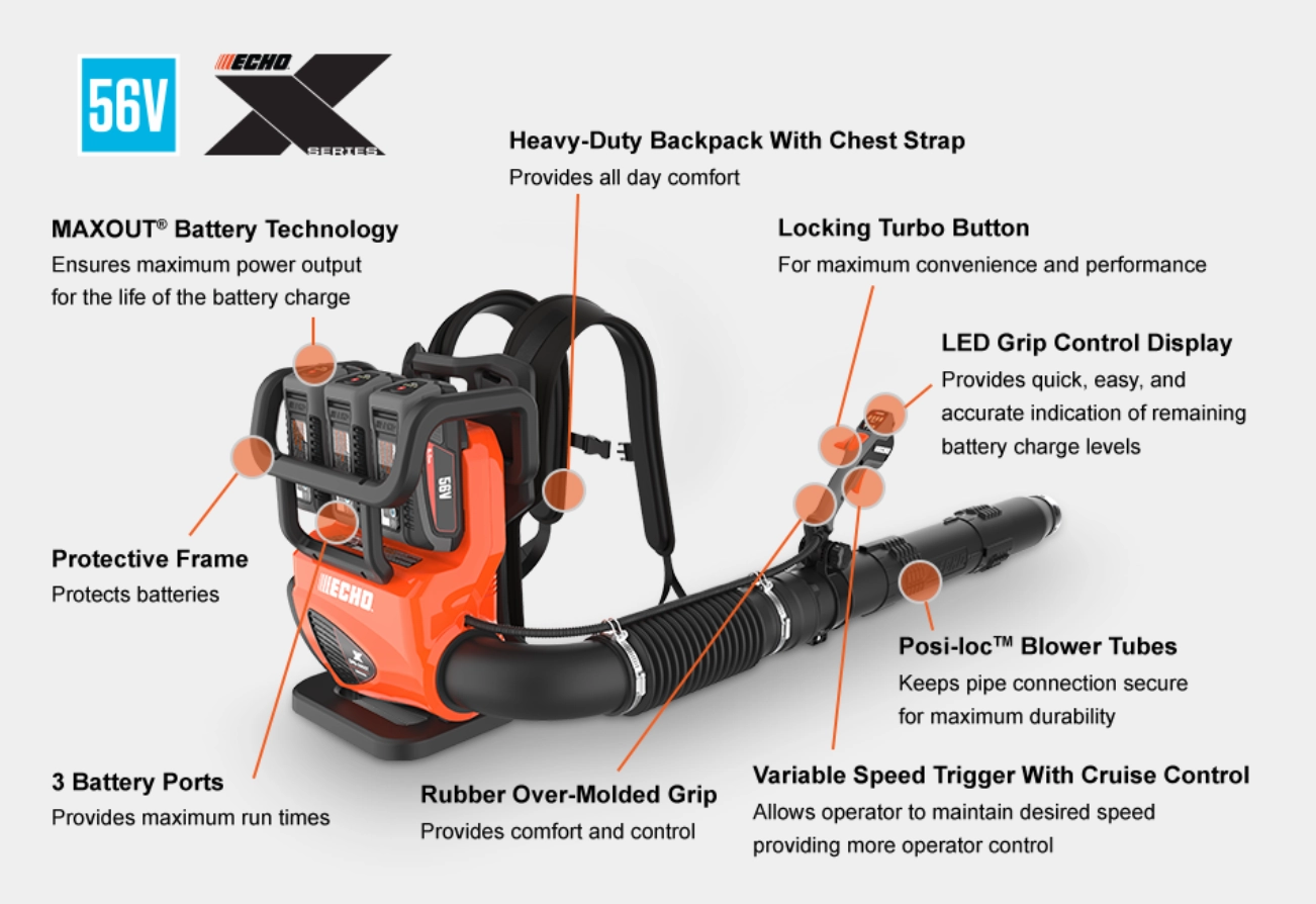 ECHO DPB-5900T 56V Backpack Blower Kit