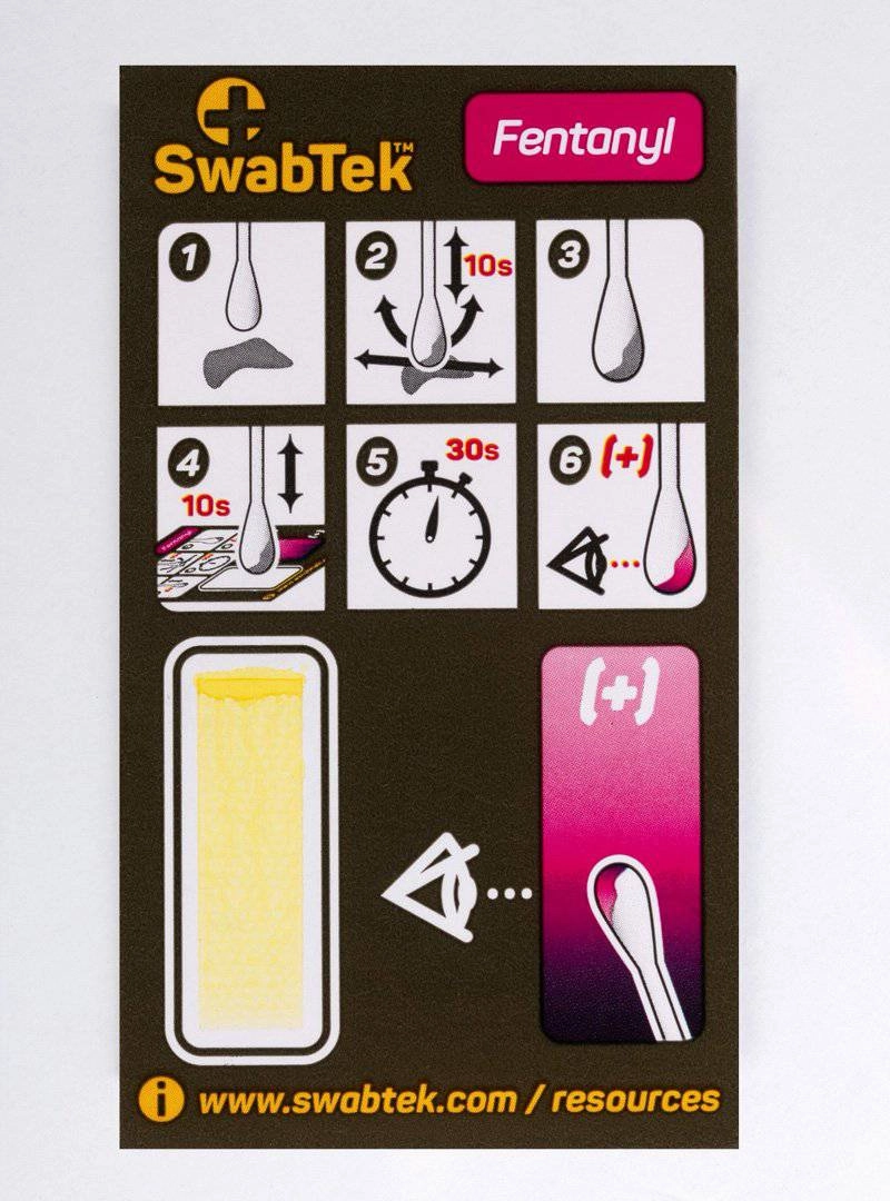 Fentanyl  Test Kit