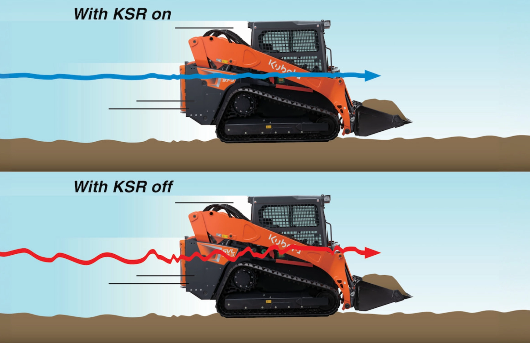 Kubota SVL 97-3 Compact Track Loader