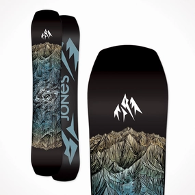 Mountain Twin (2024)